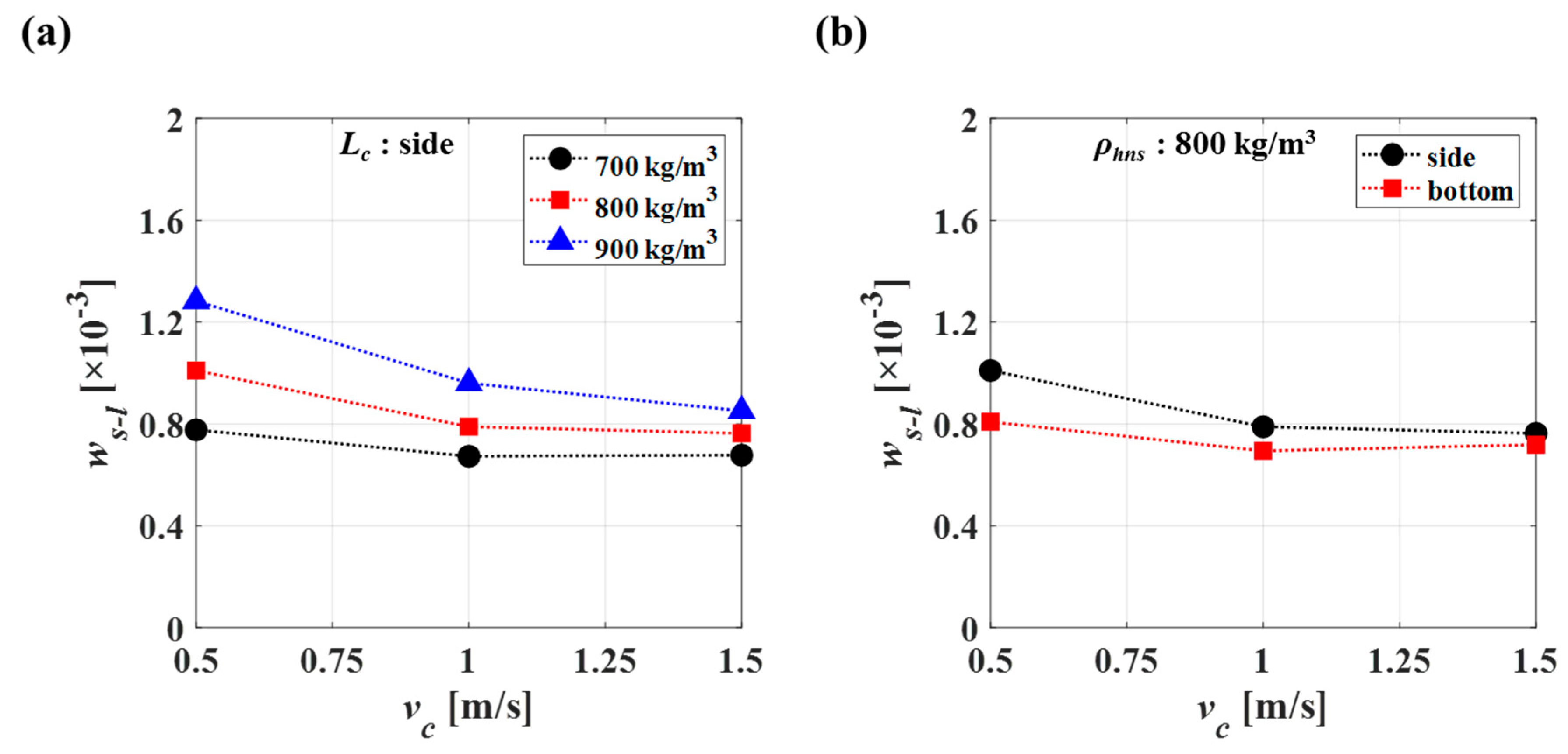 Applsci 09 03838 g007 Applsci 09 03838 g007