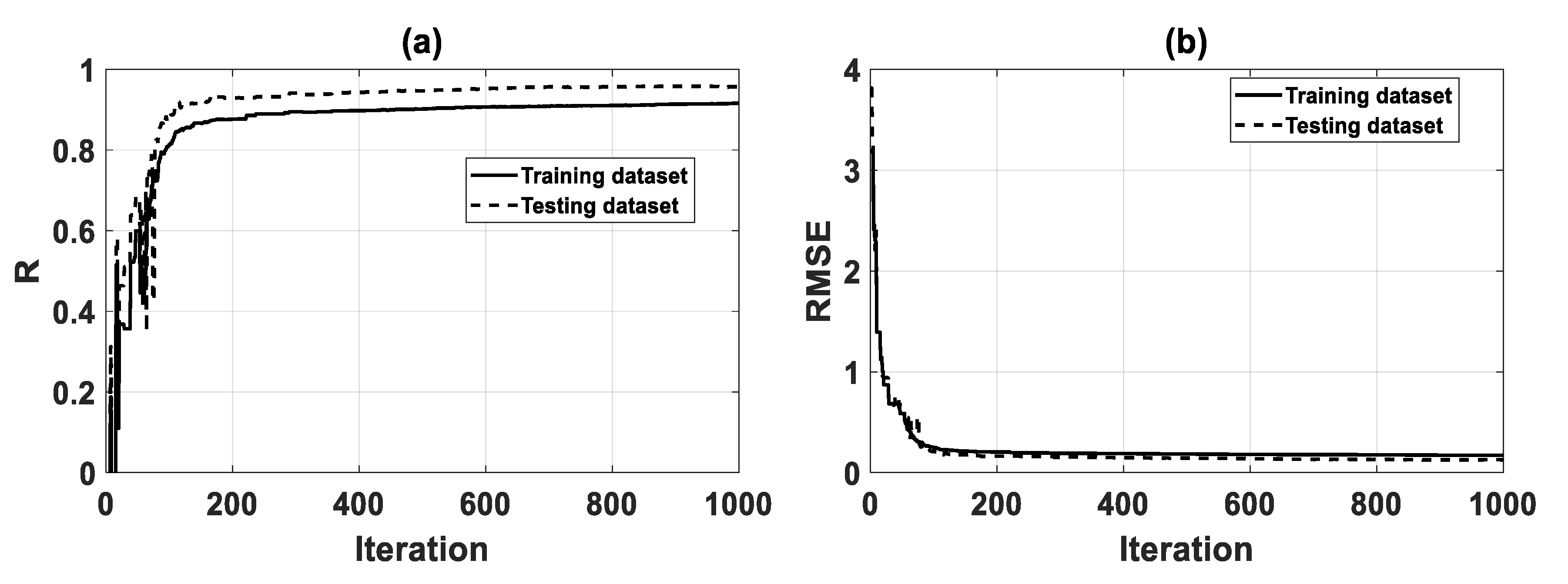 Applsci 09 03841 g002