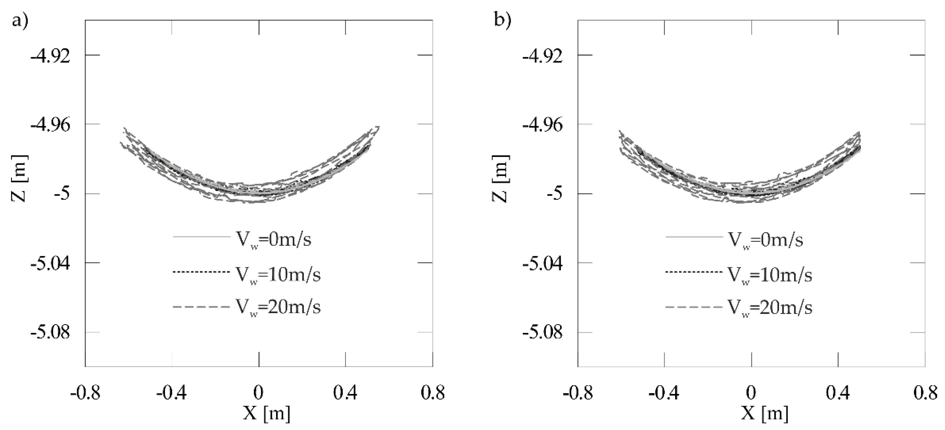 Applsci 09 03842 g004