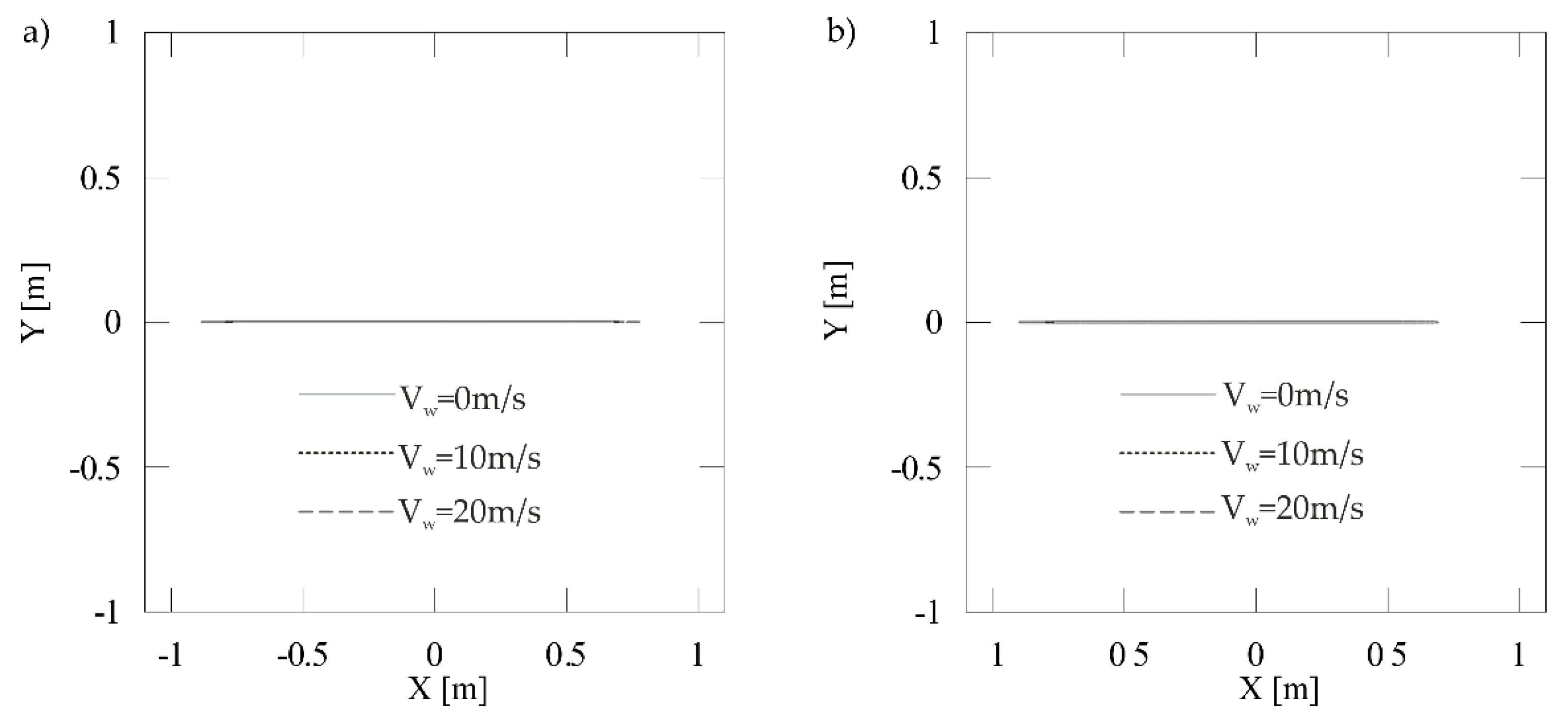 Applsci 09 03842 g005