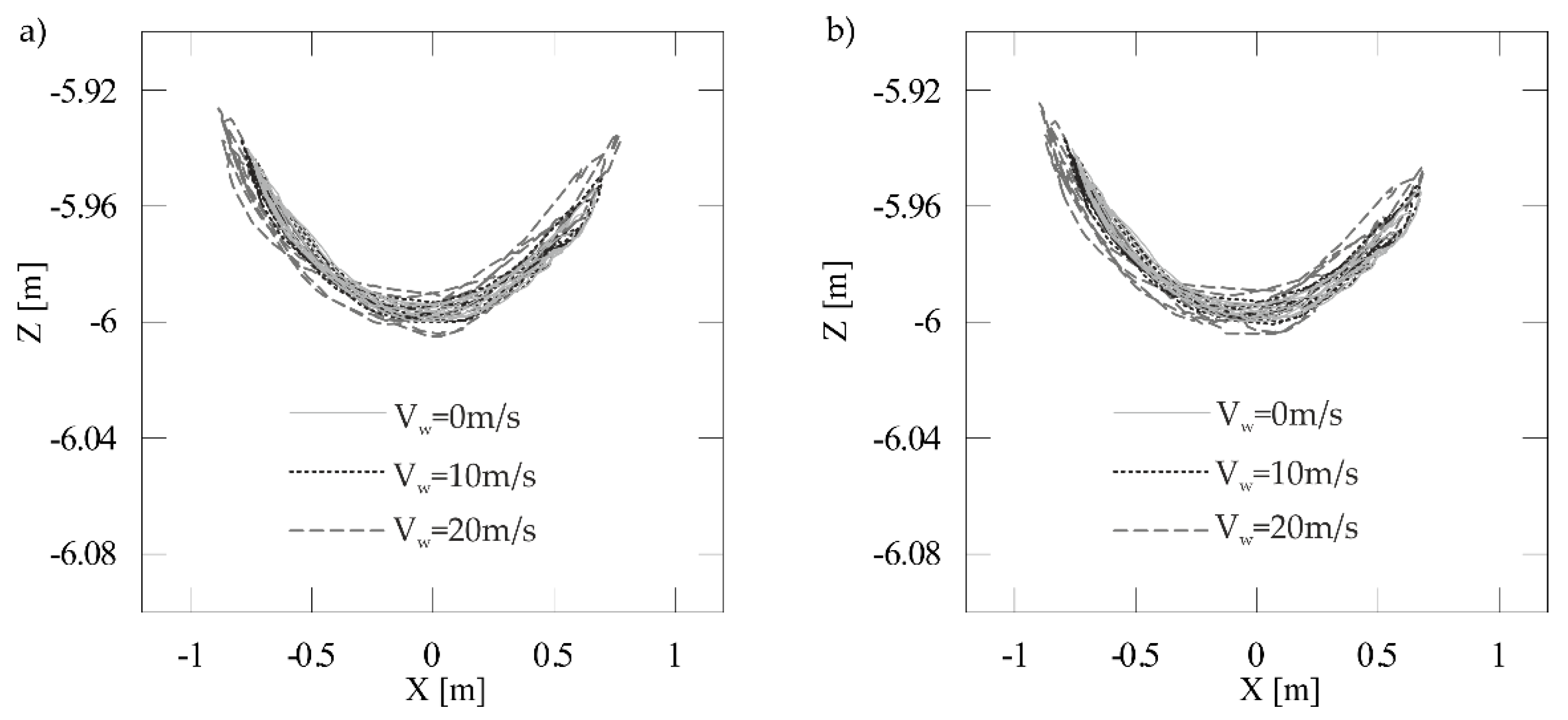 Applsci 09 03842 g006
