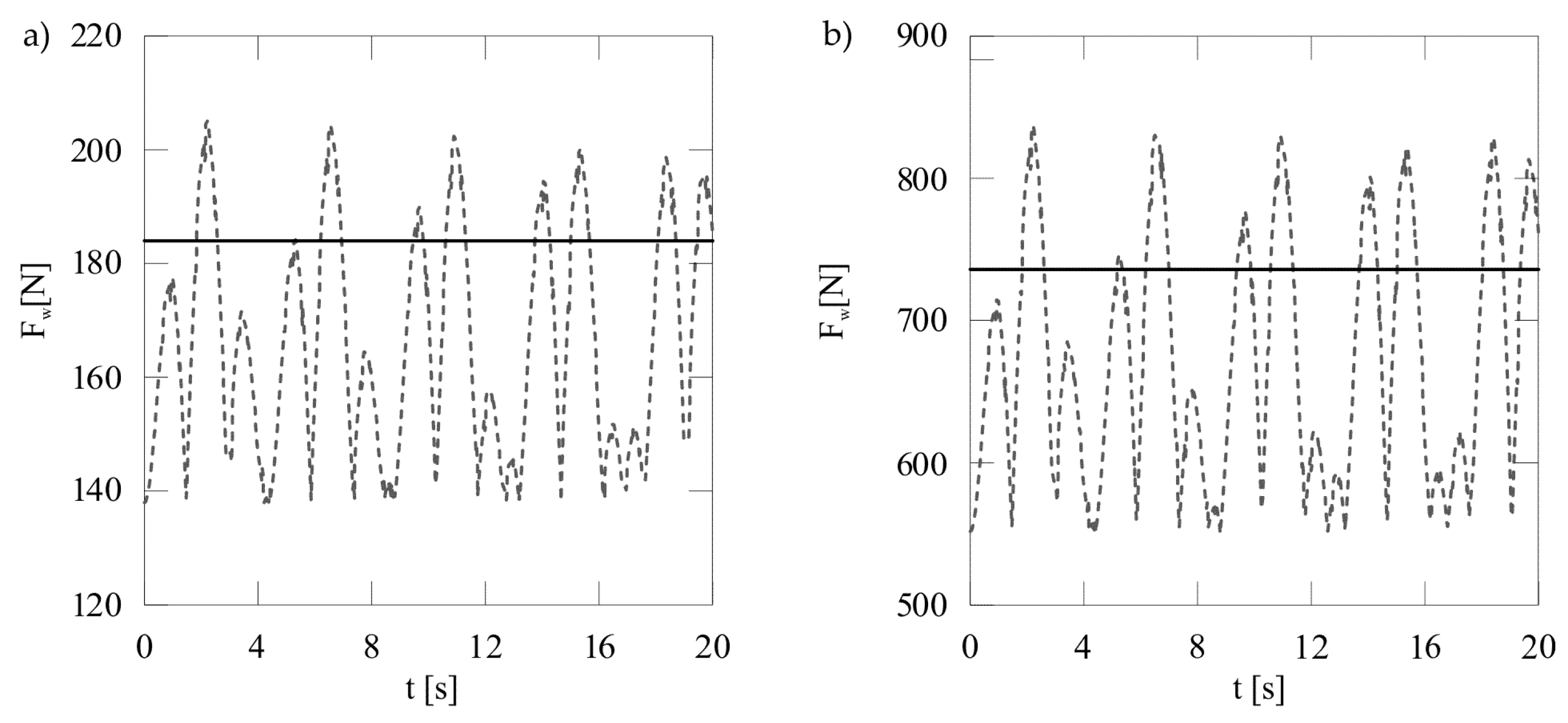 Applsci 09 03842 g007