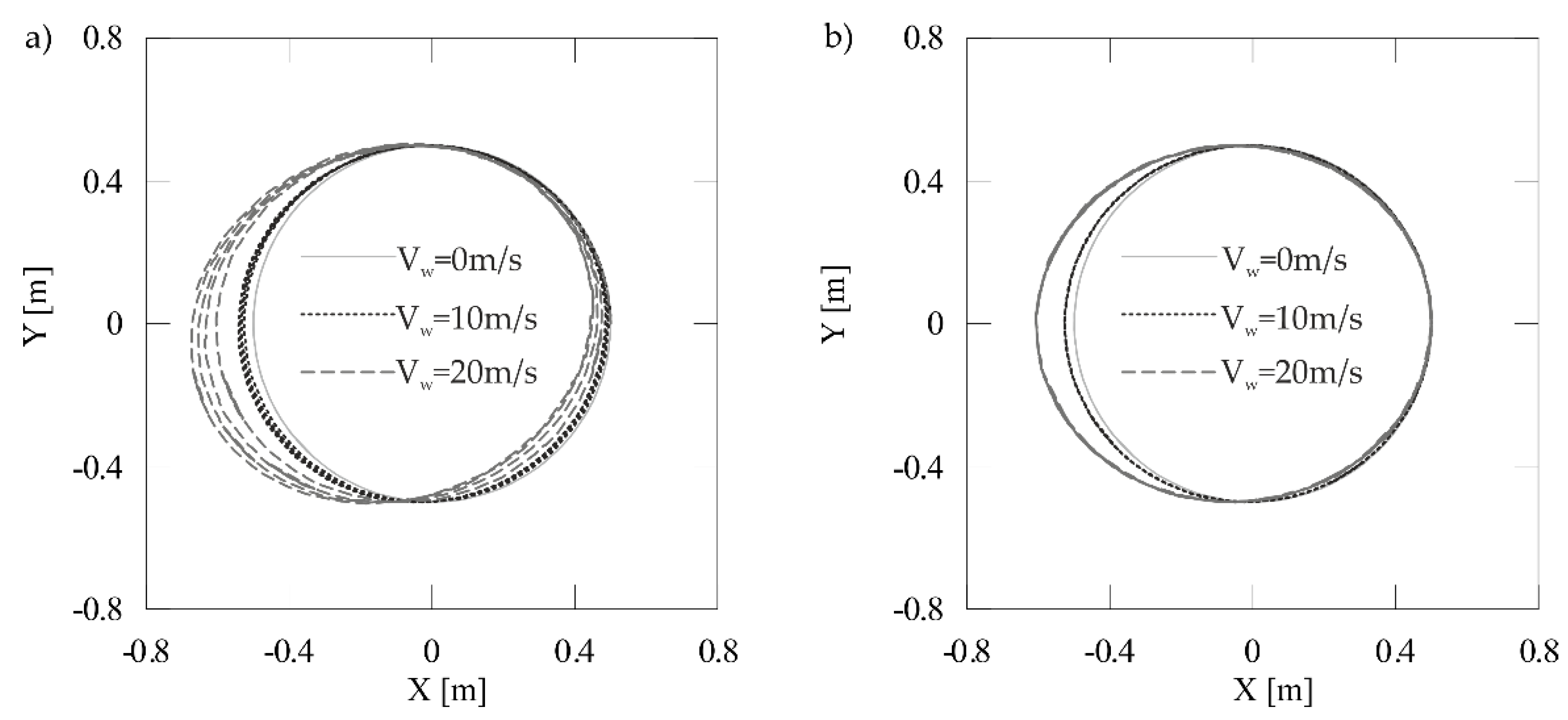 Applsci 09 03842 g008