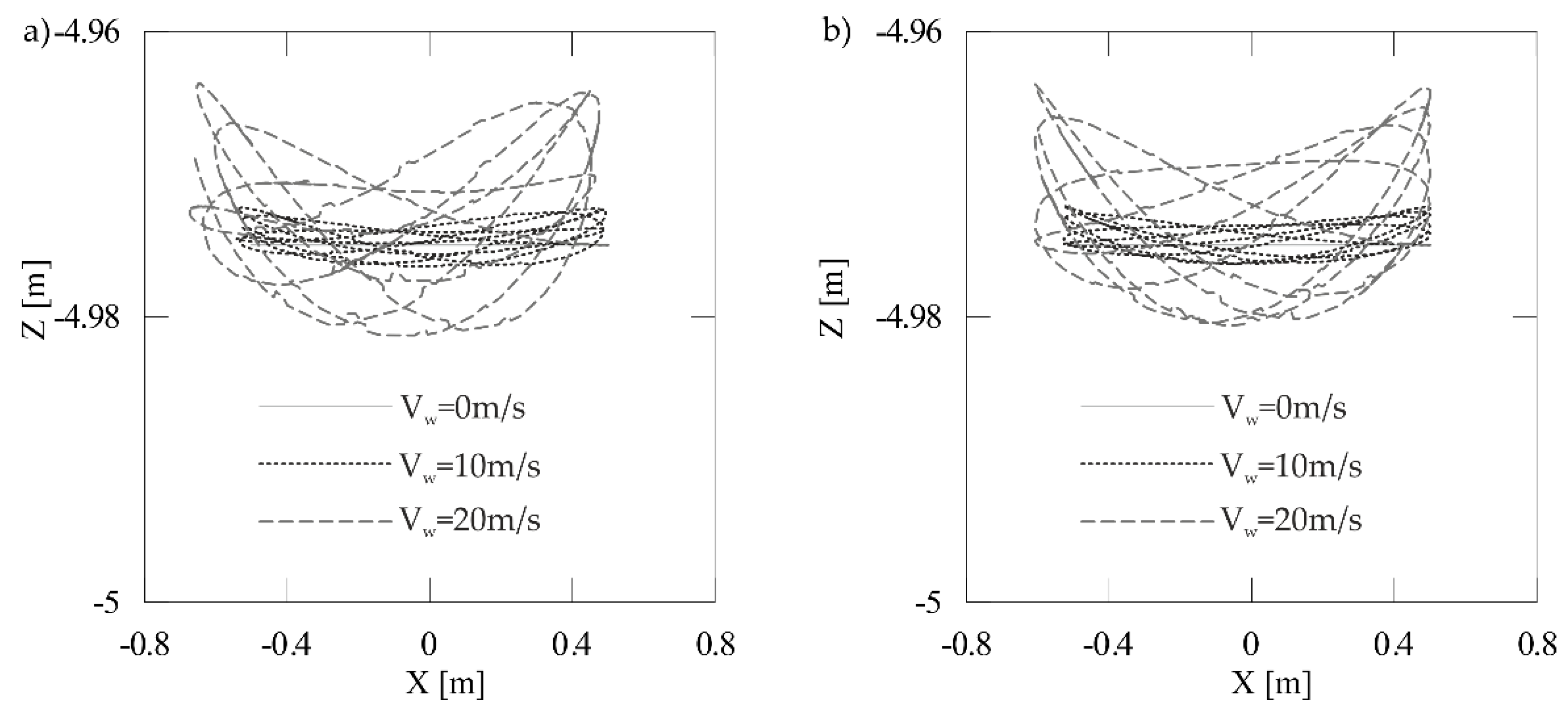 Applsci 09 03842 g009