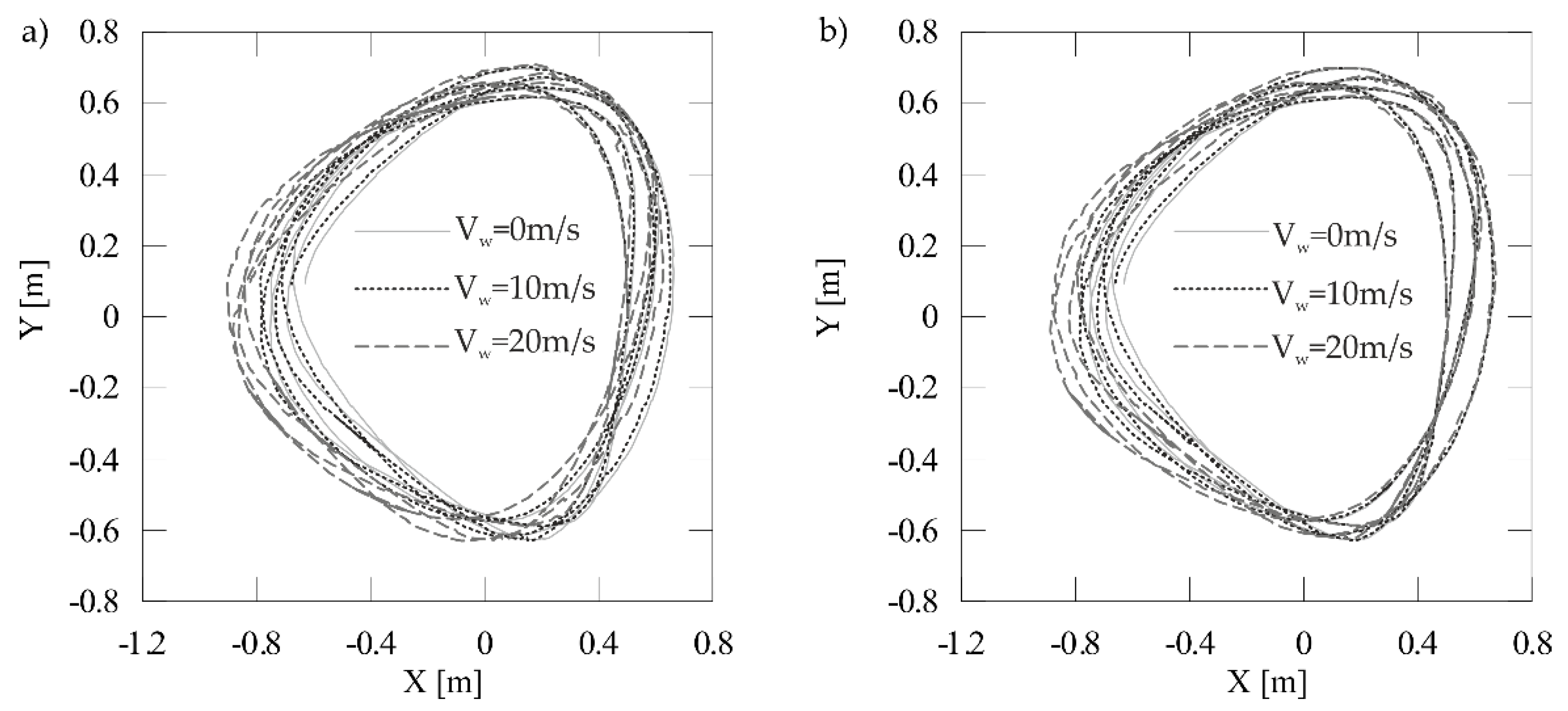 Applsci 09 03842 g010