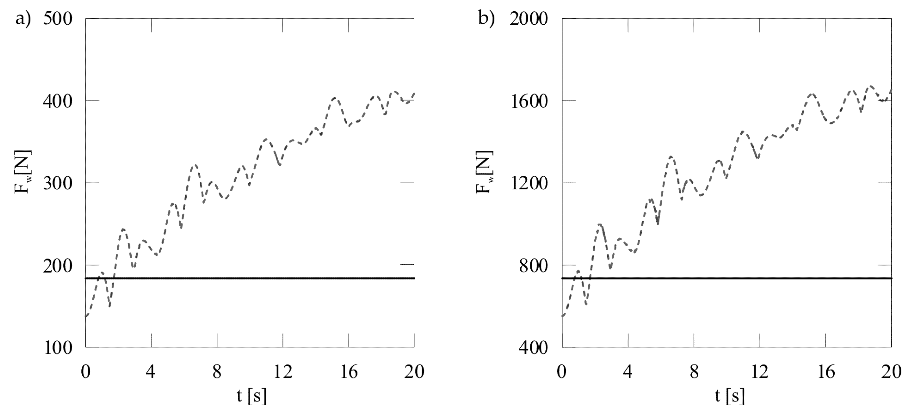 Applsci 09 03842 g012