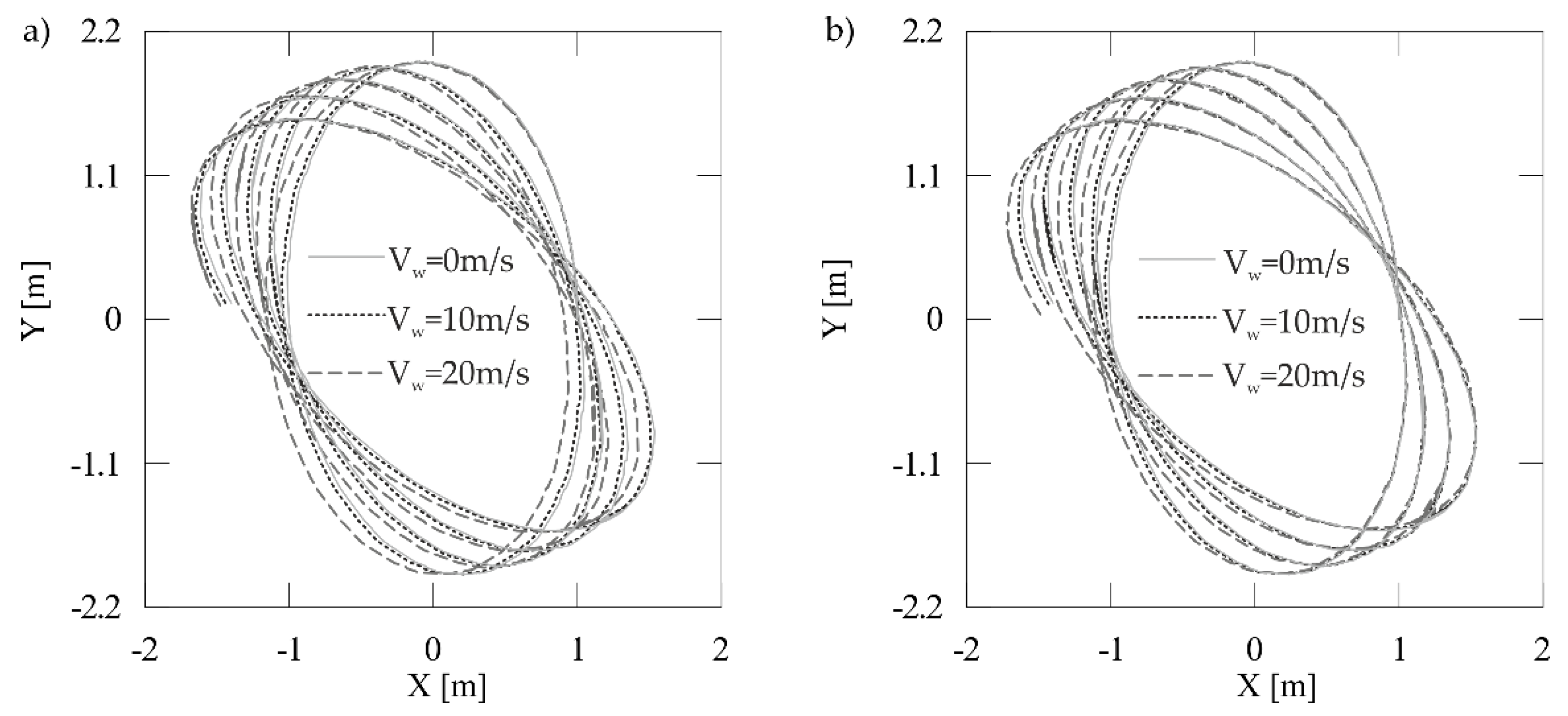 Applsci 09 03842 g013