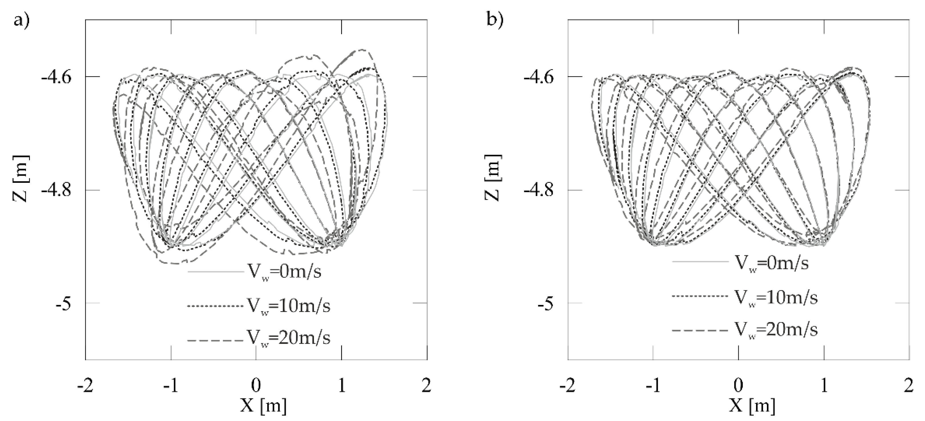 Applsci 09 03842 g014