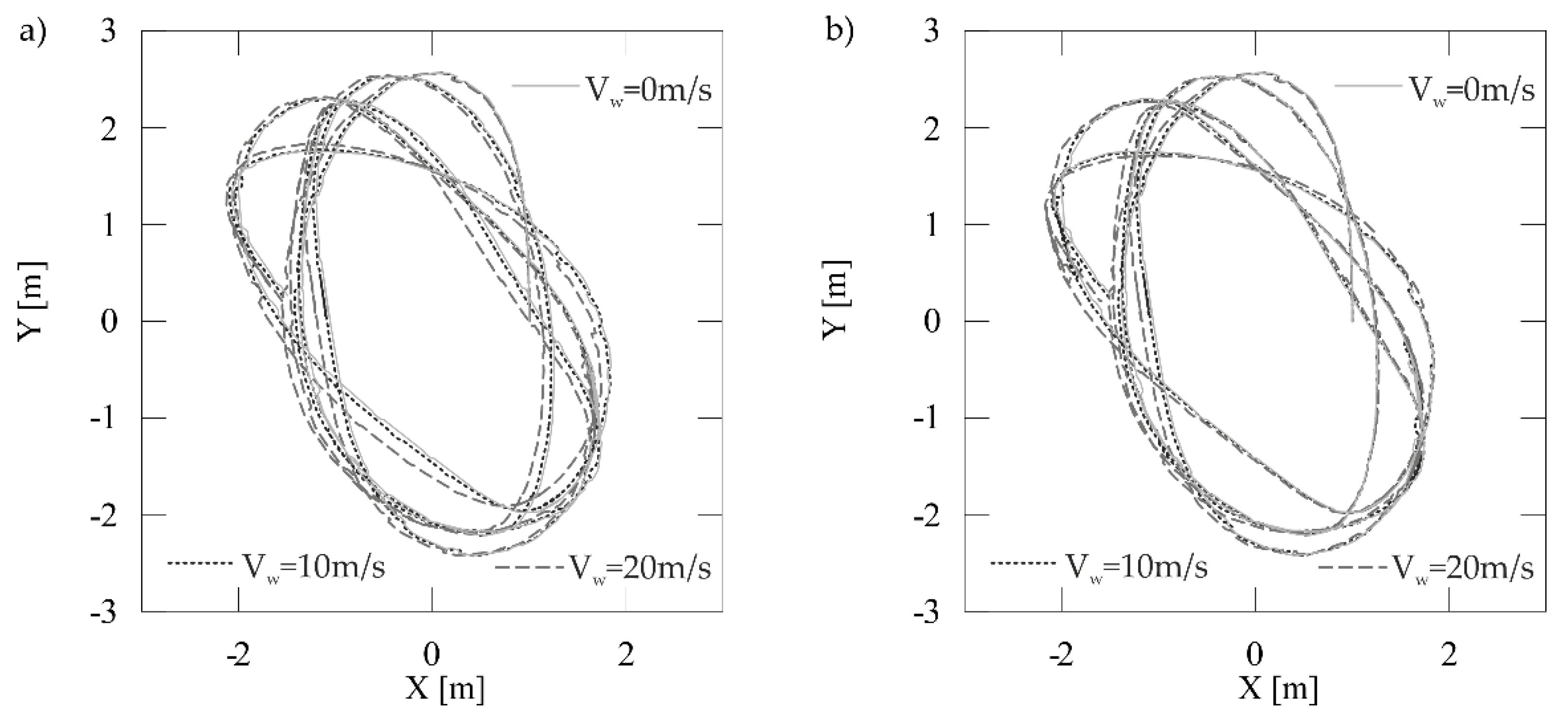 Applsci 09 03842 g015