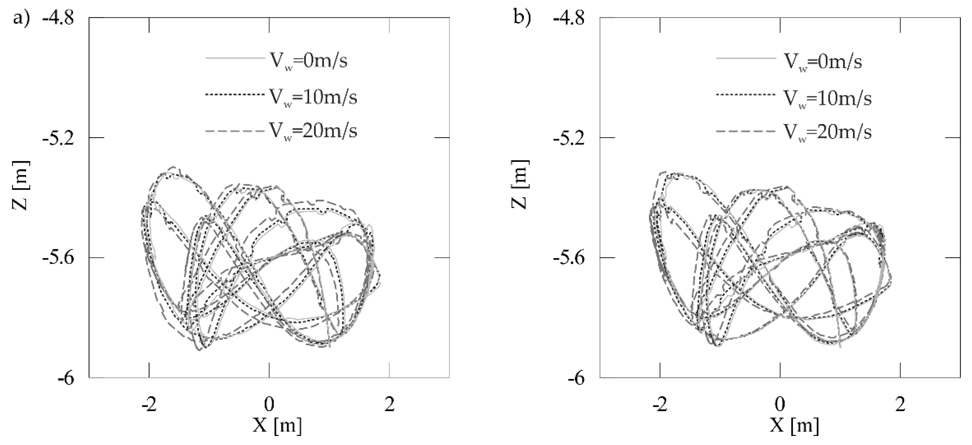 Applsci 09 03842 g016