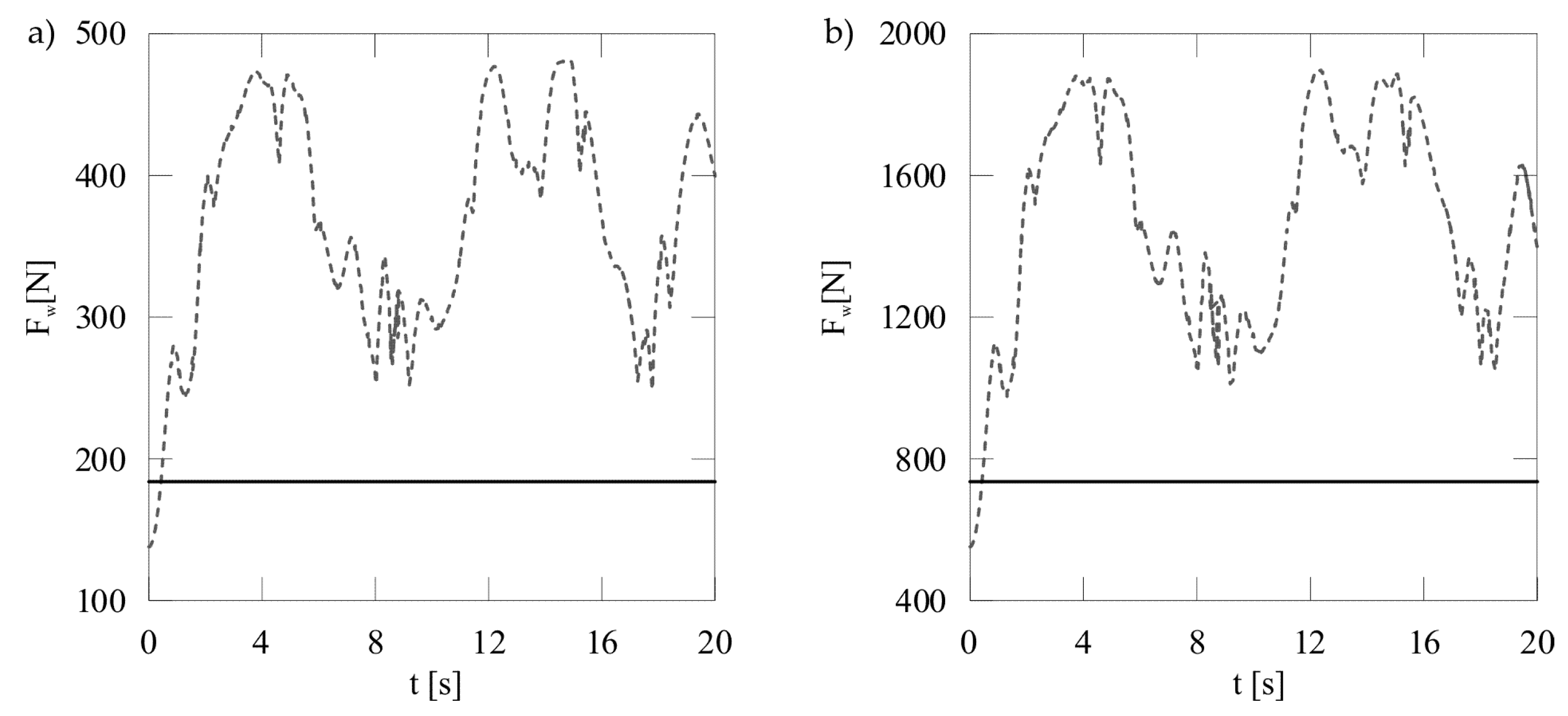 Applsci 09 03842 g017