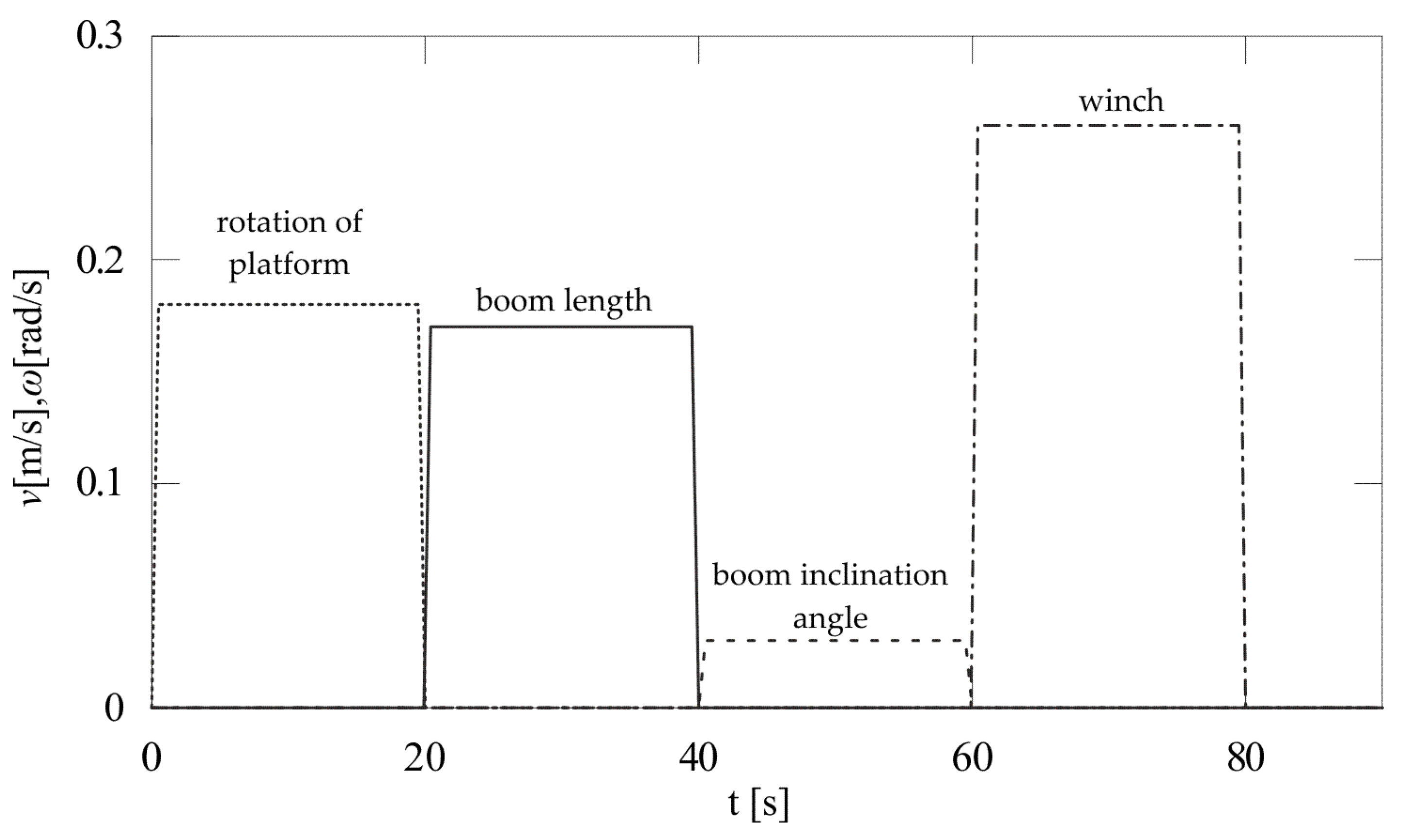 Applsci 09 03842 g018