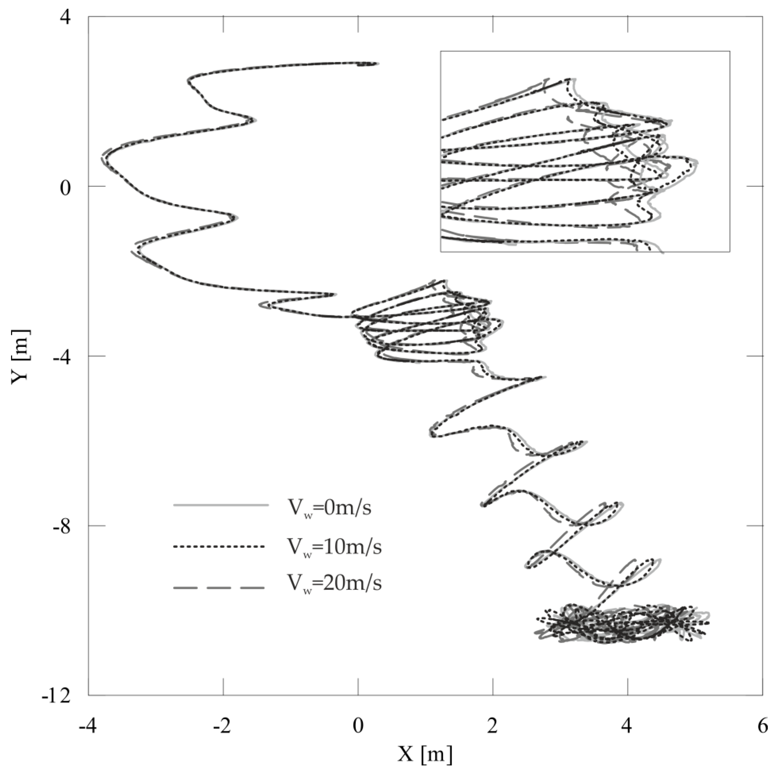 Applsci 09 03842 g019