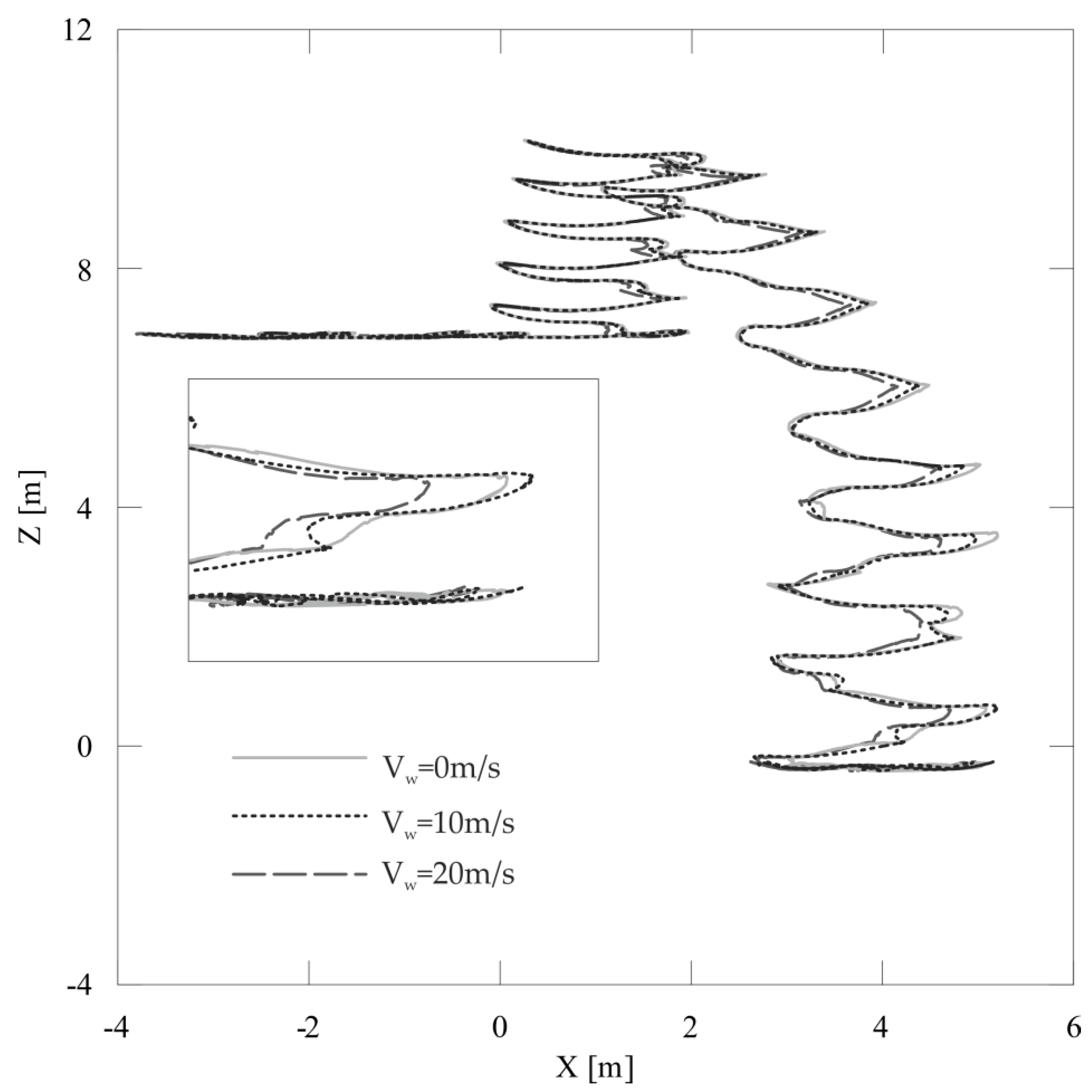 Applsci 09 03842 g020