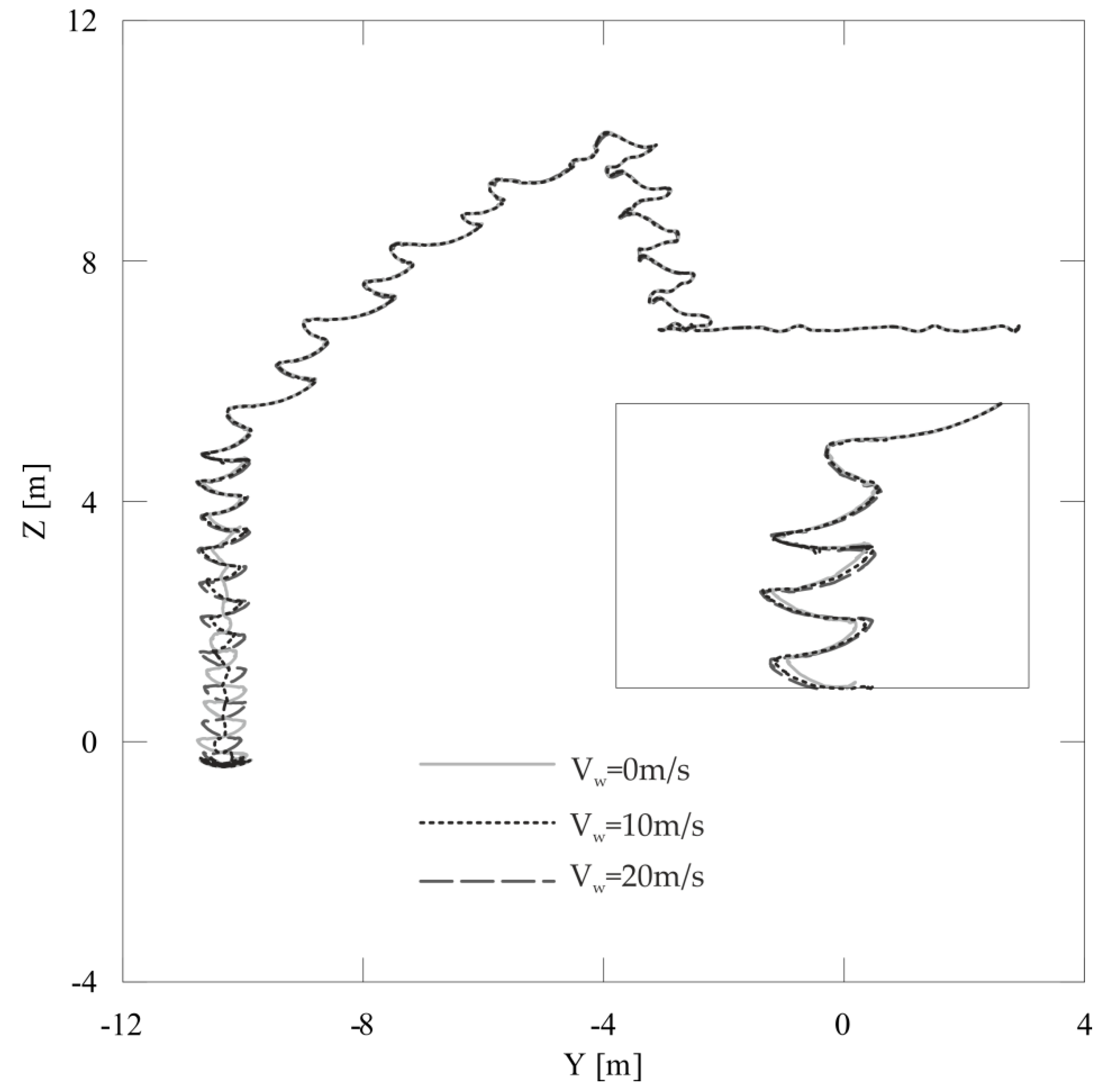 Applsci 09 03842 g021