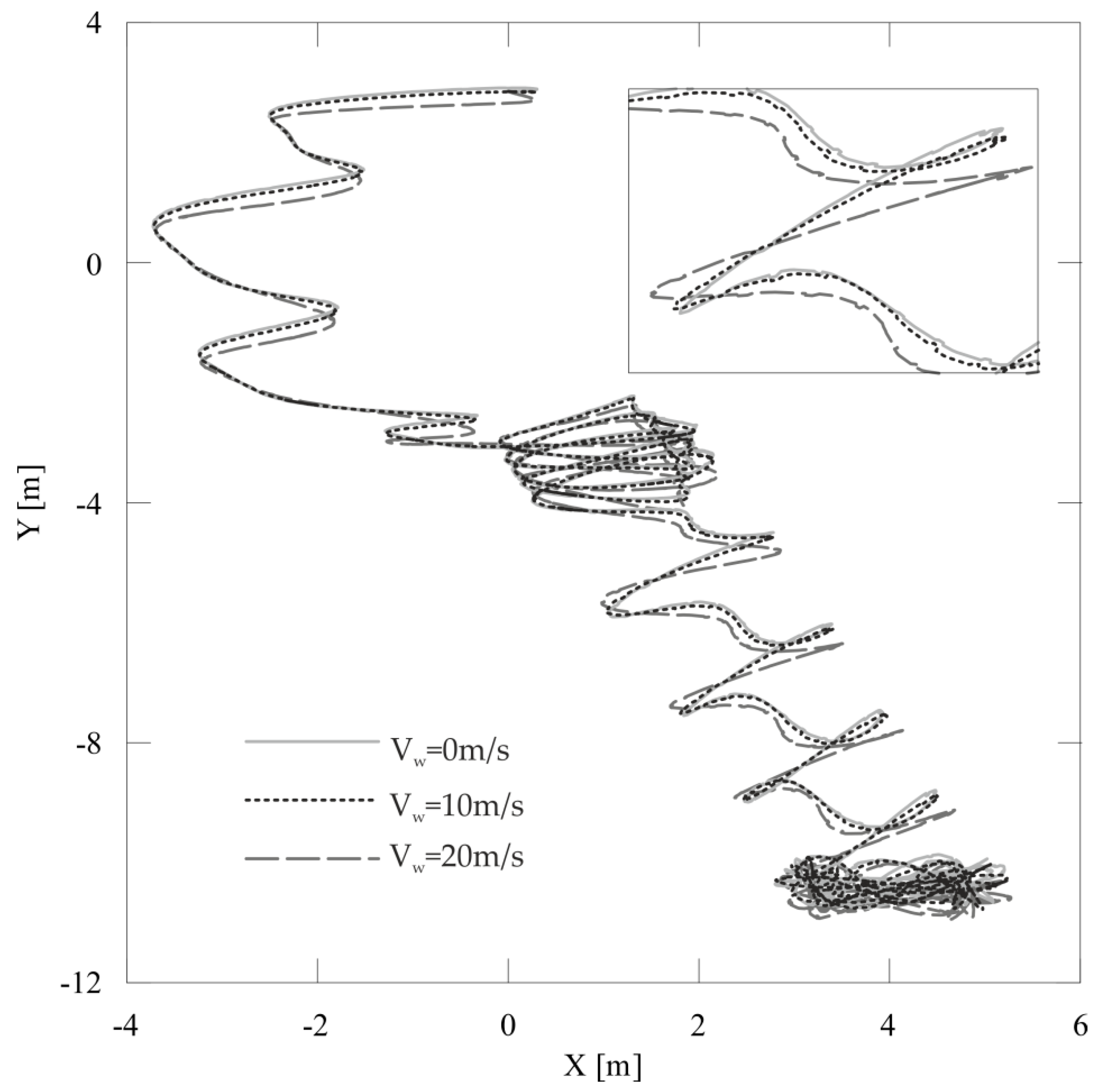Applsci 09 03842 g022
