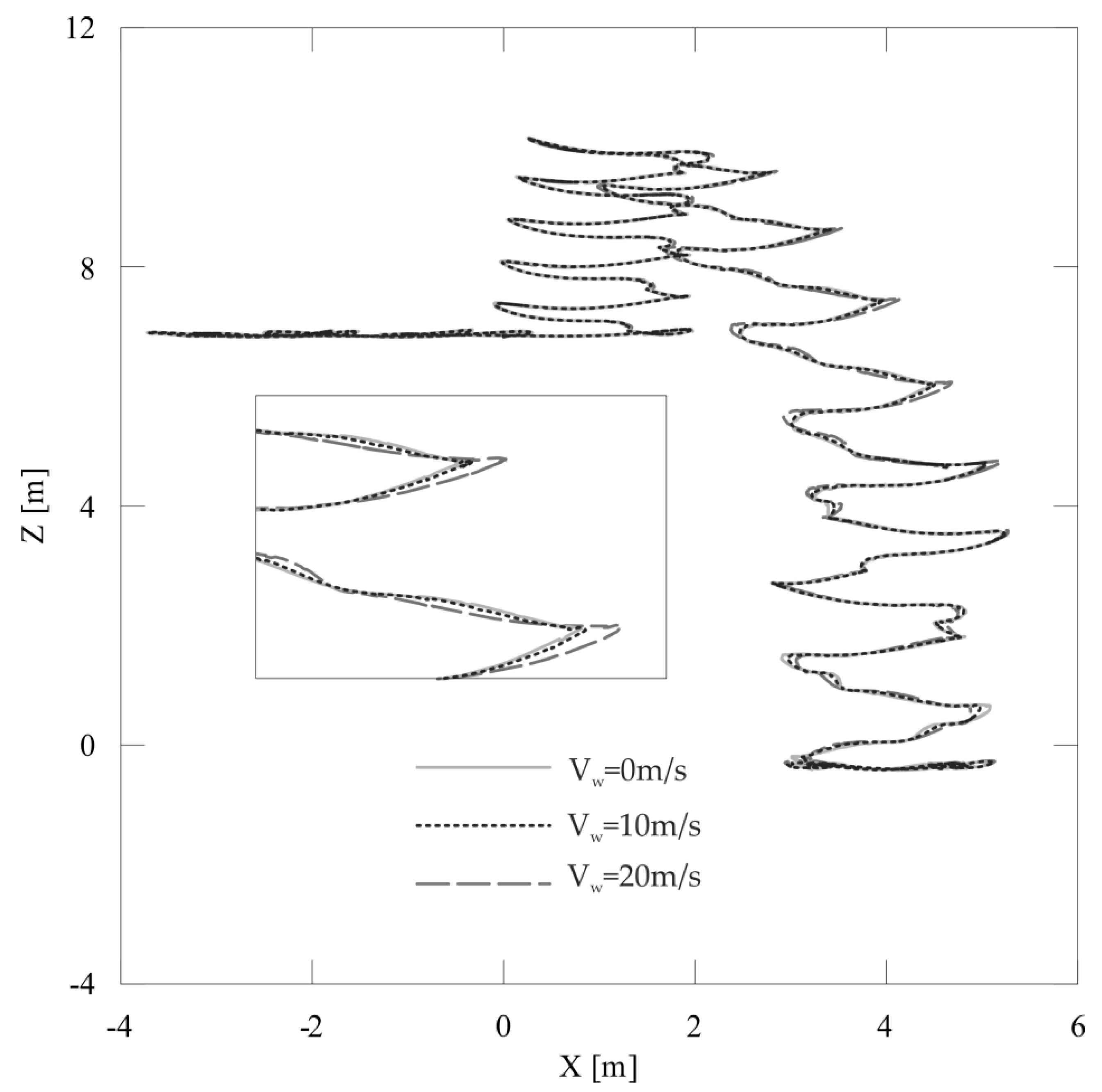 Applsci 09 03842 g023