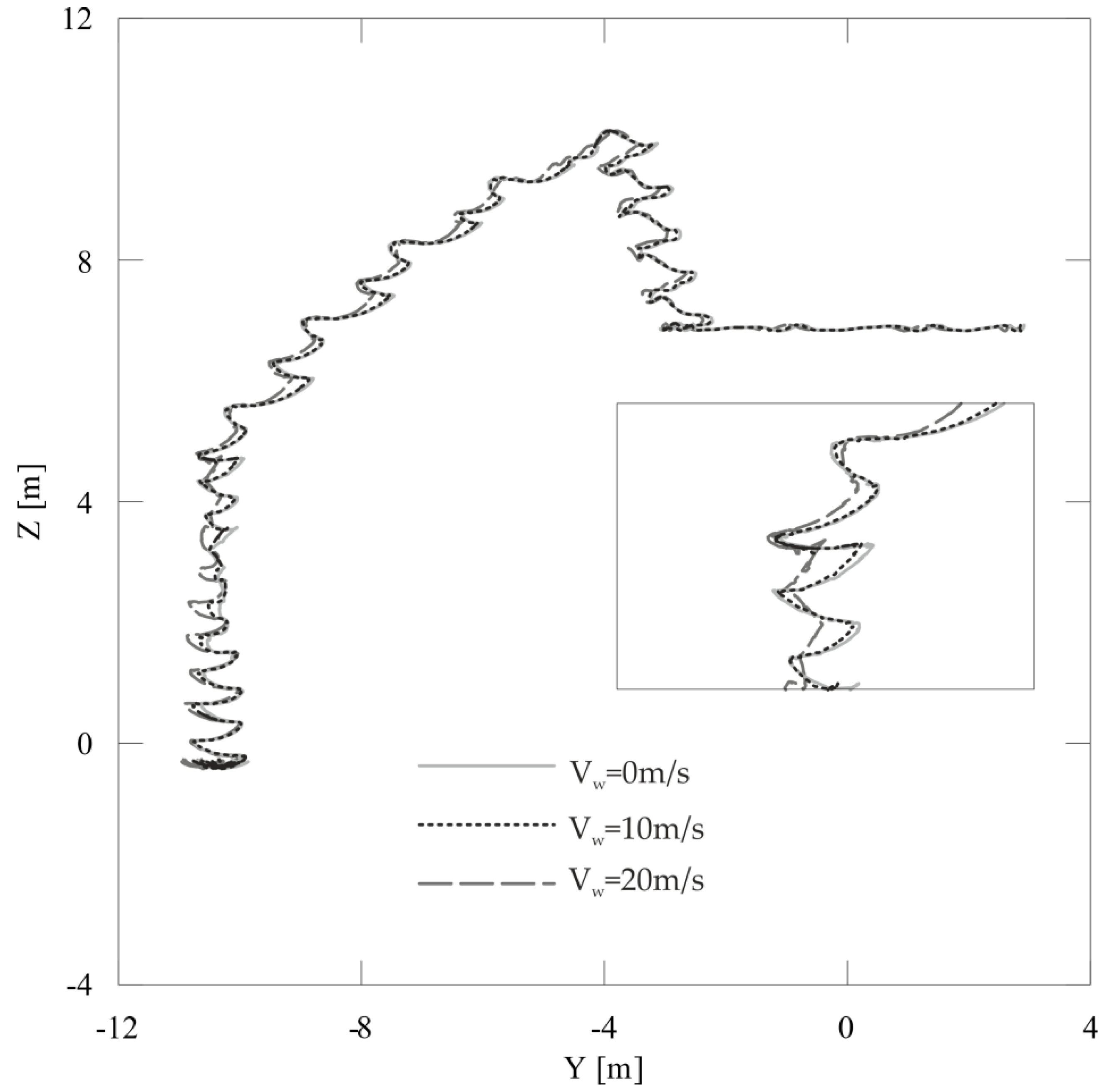 Applsci 09 03842 g024