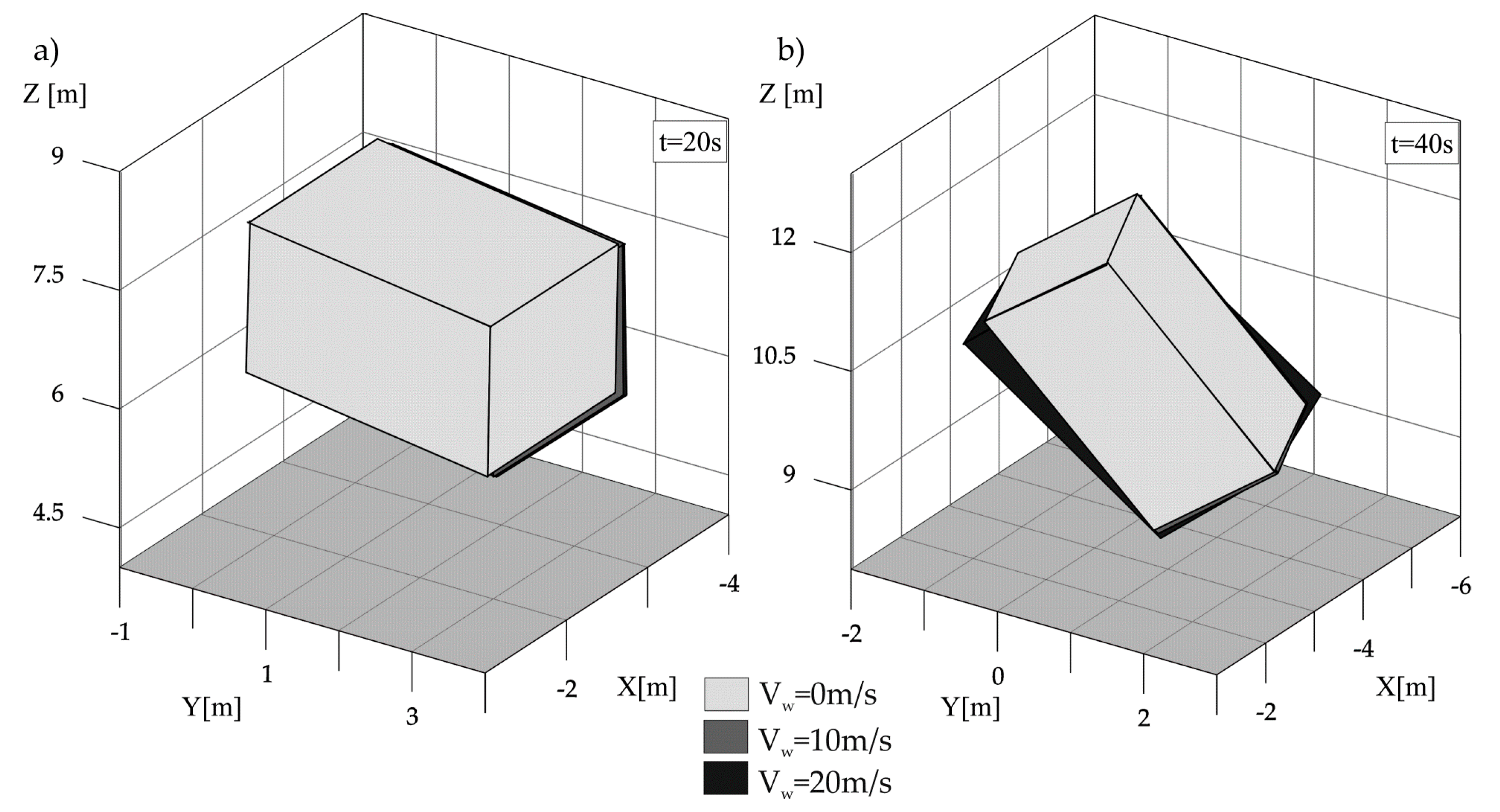 Applsci 09 03842 g025