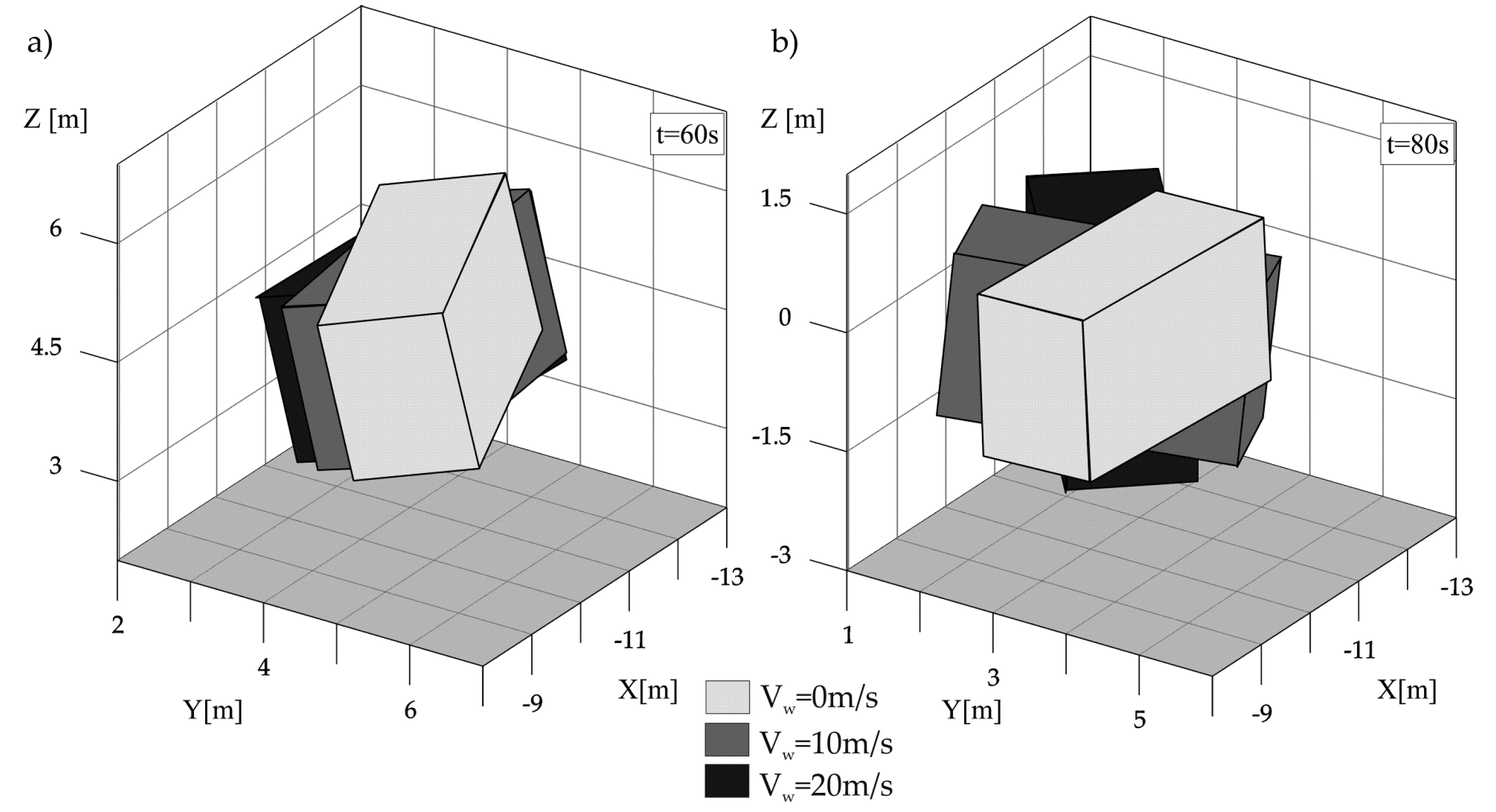 Applsci 09 03842 g026