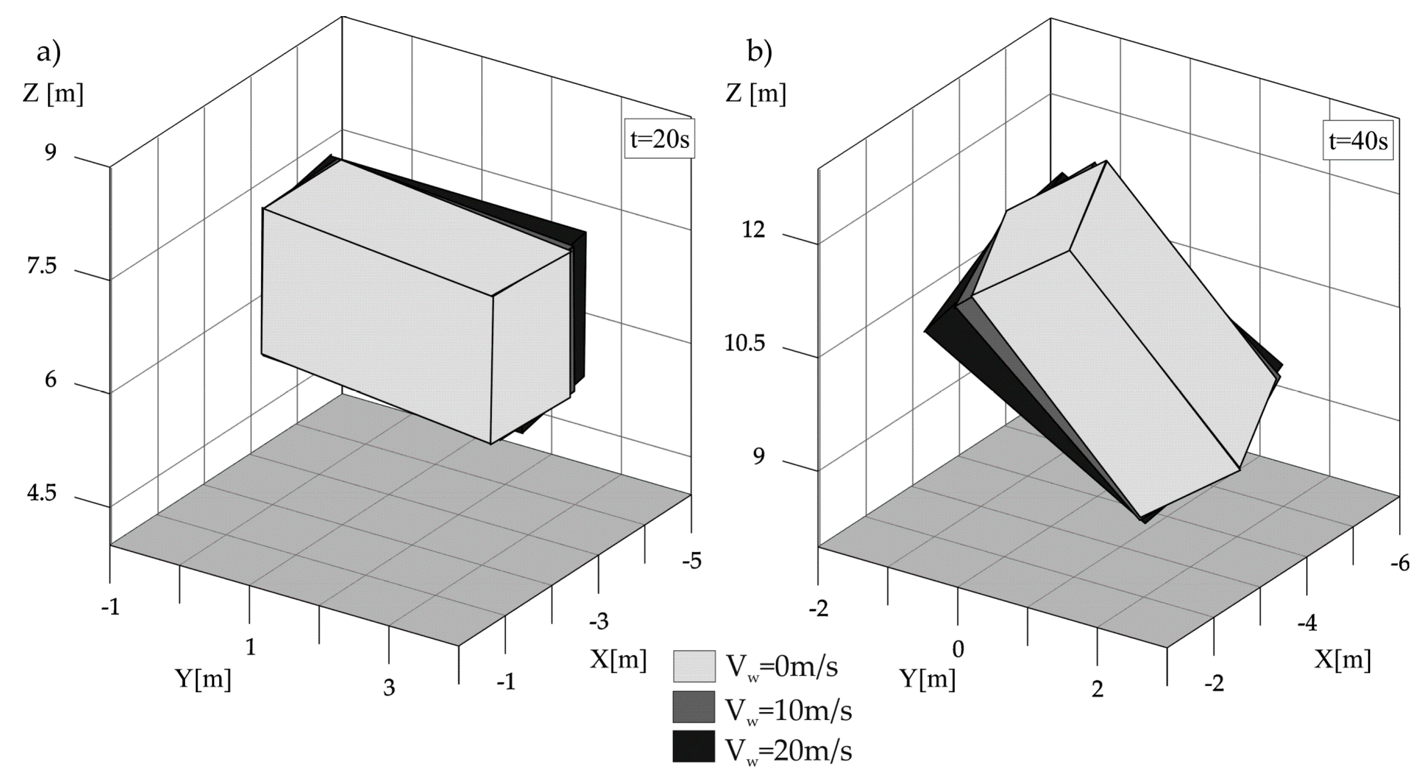 Applsci 09 03842 g027