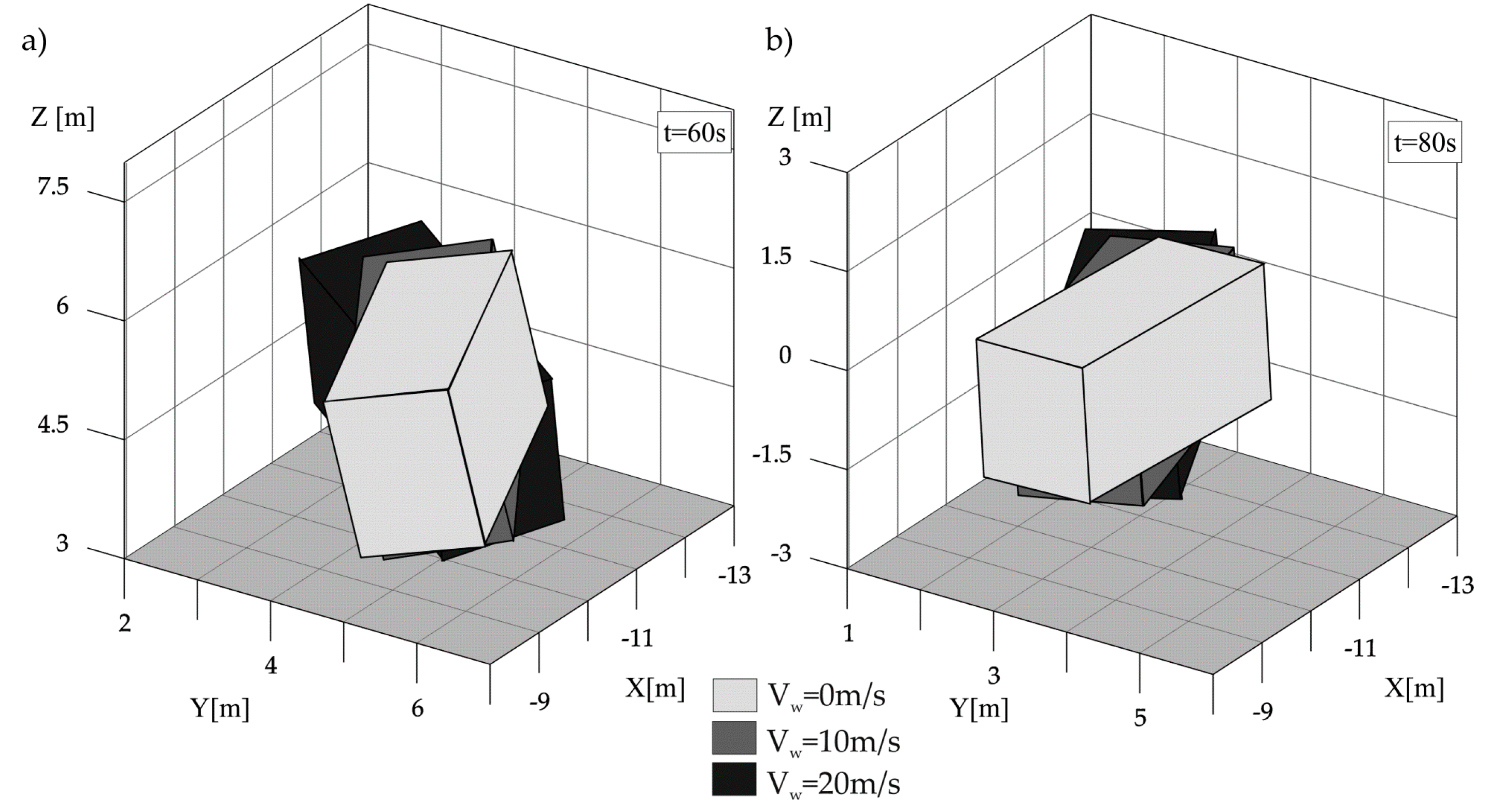 Applsci 09 03842 g028