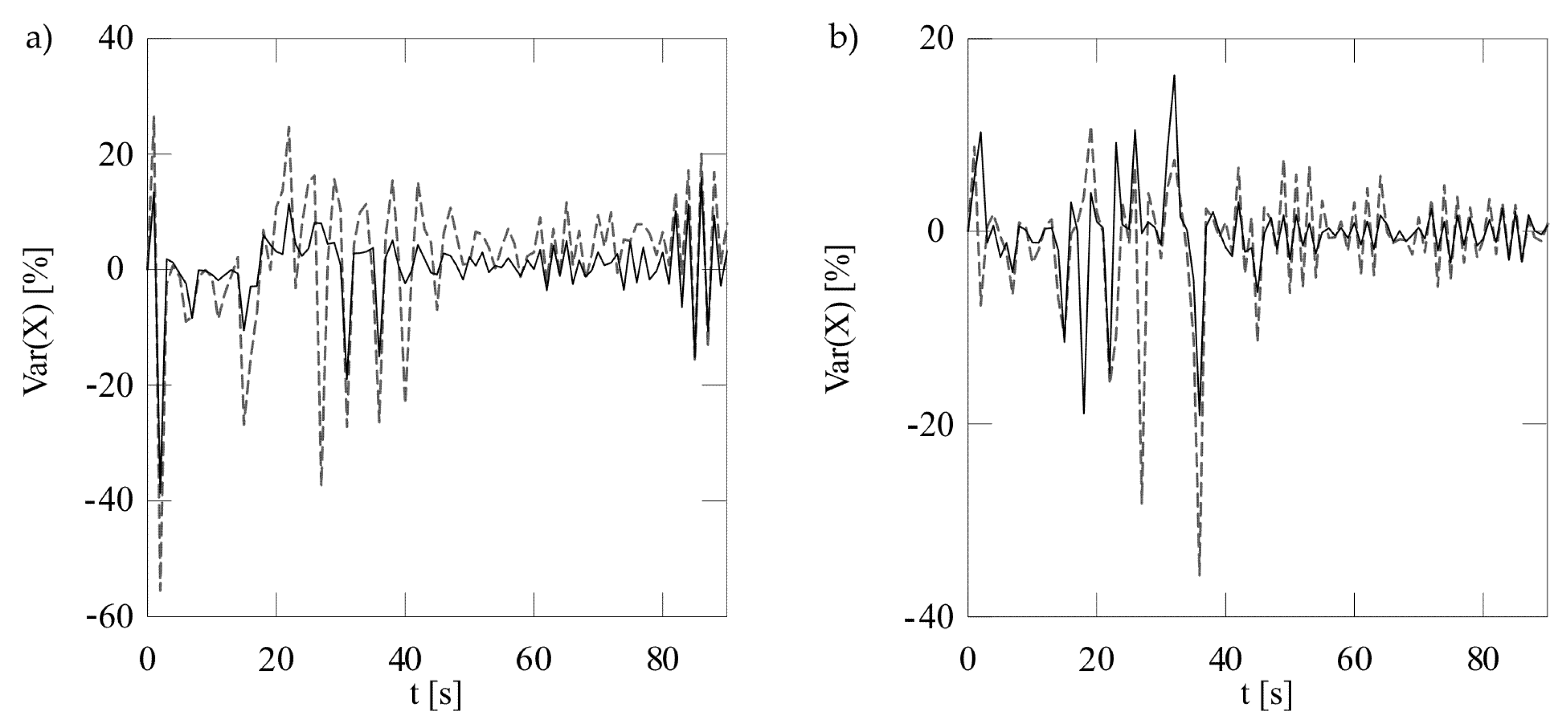 Applsci 09 03842 g029