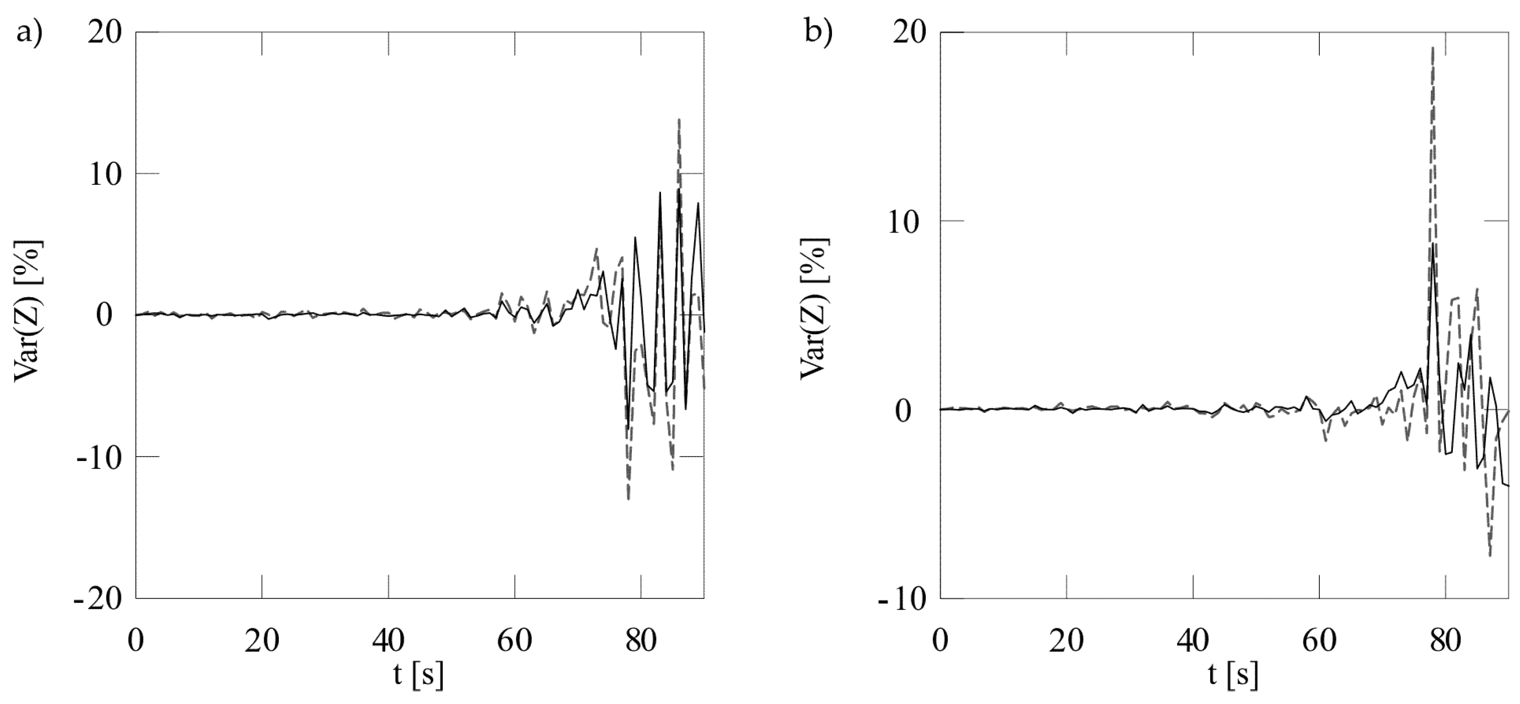 Applsci 09 03842 g031