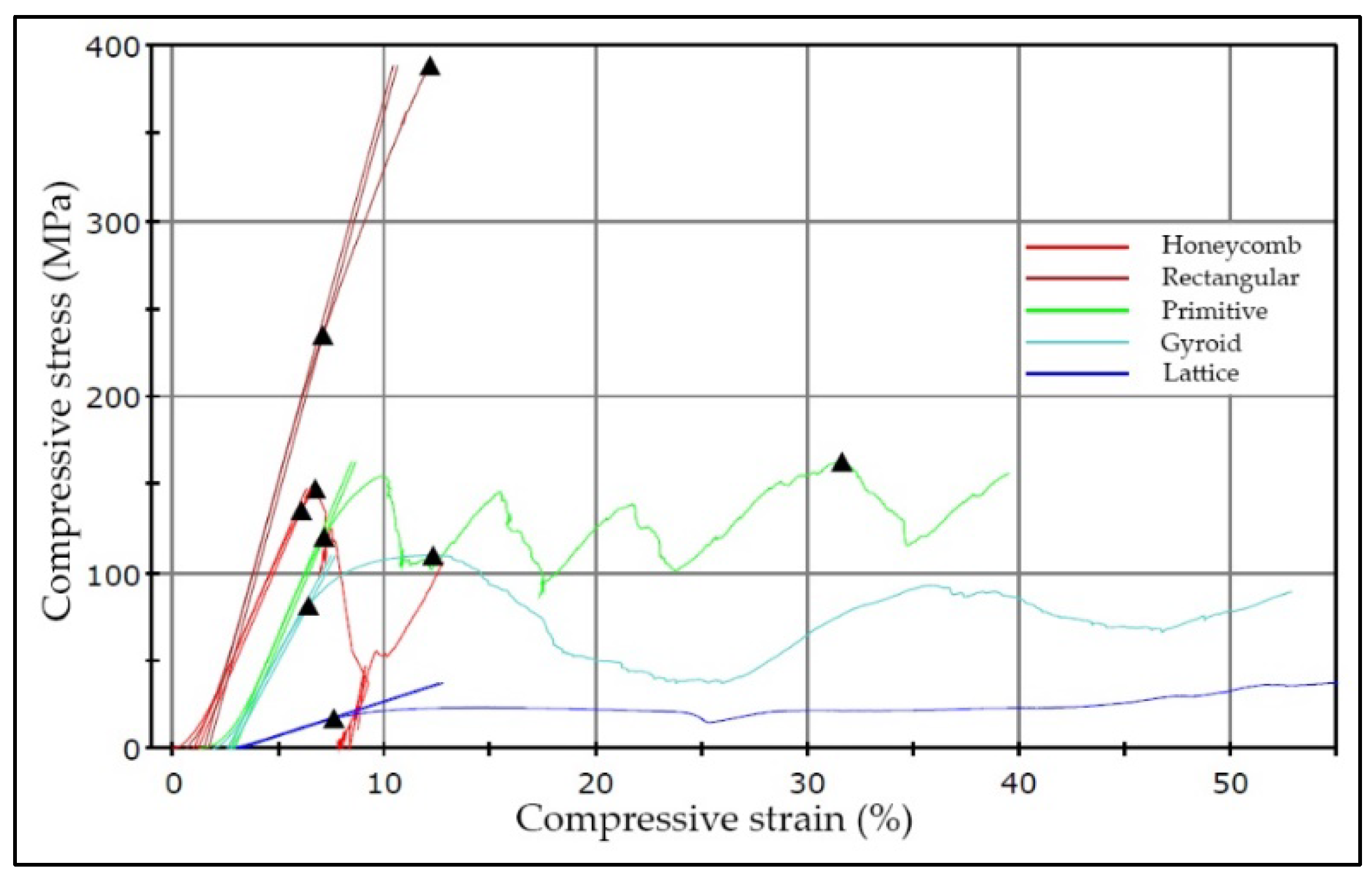 Applsci 09 03844 g010 Applsci 09 03844 g010