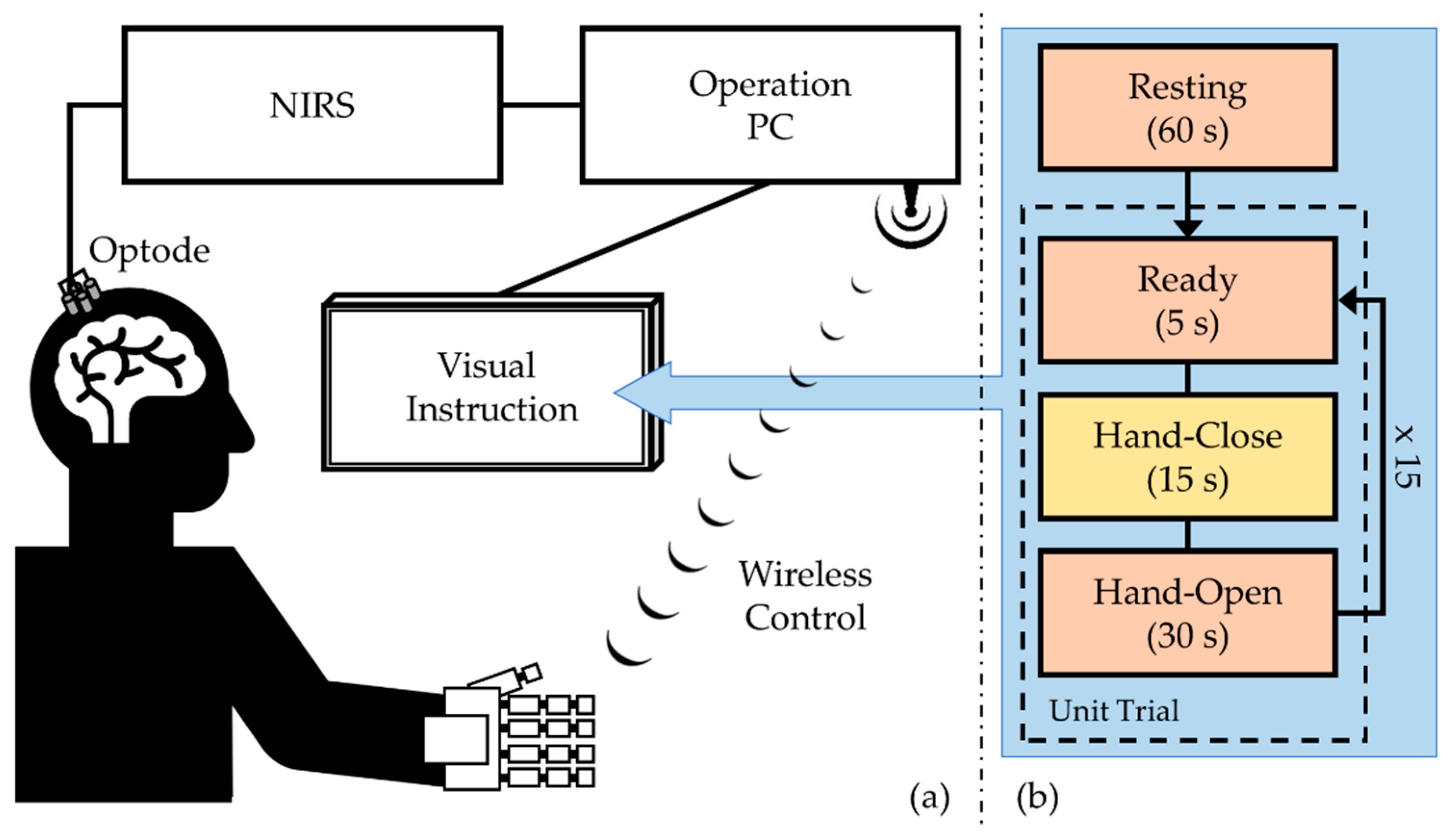 Applsci 09 03845 g001