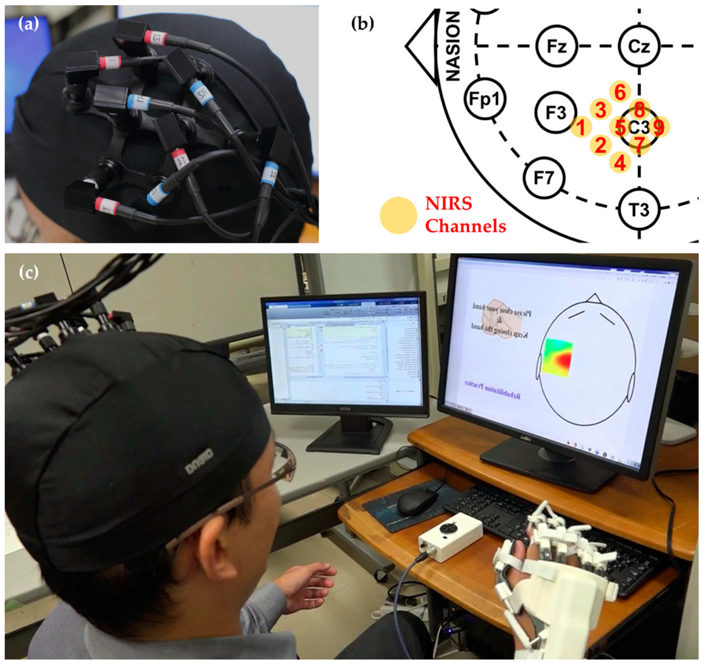 Applsci 09 03845 g002