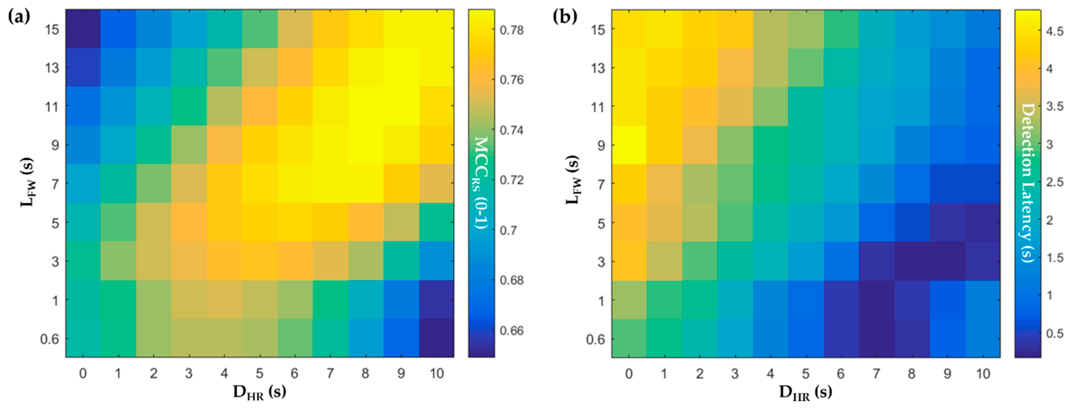 Applsci 09 03845 g003
