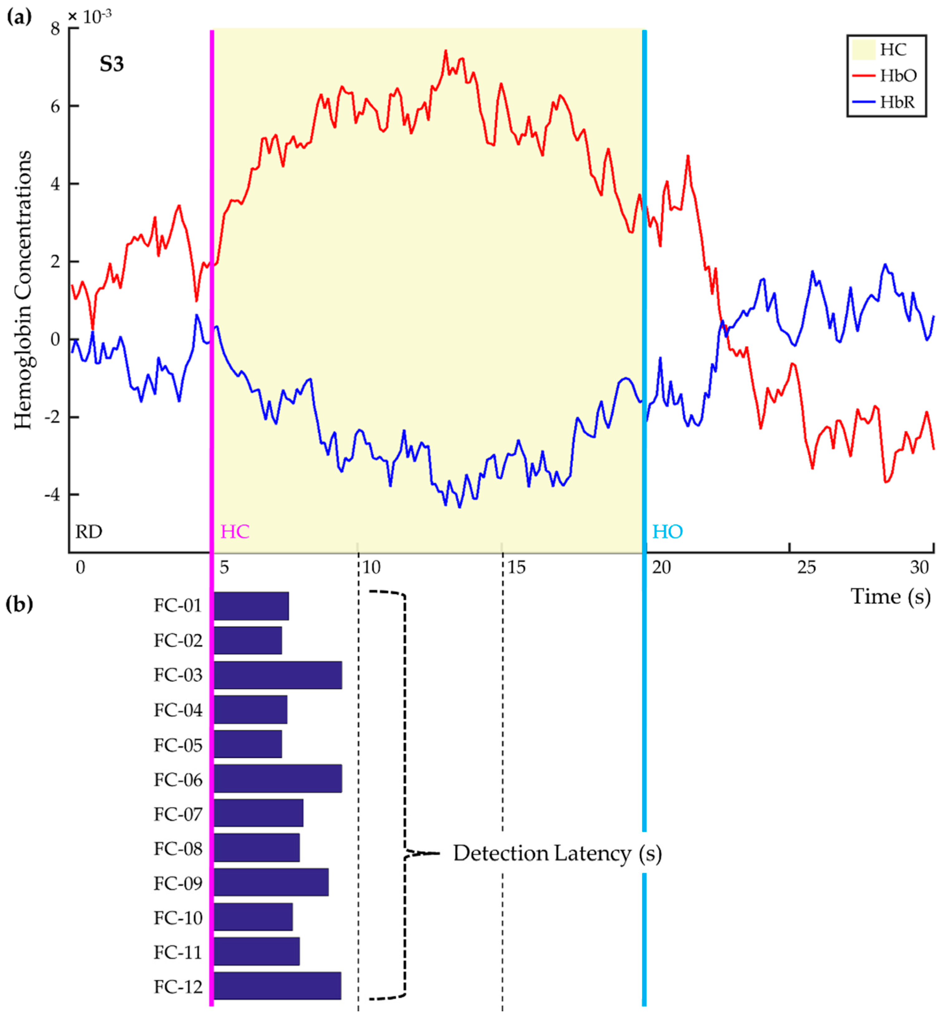 Applsci 09 03845 g005