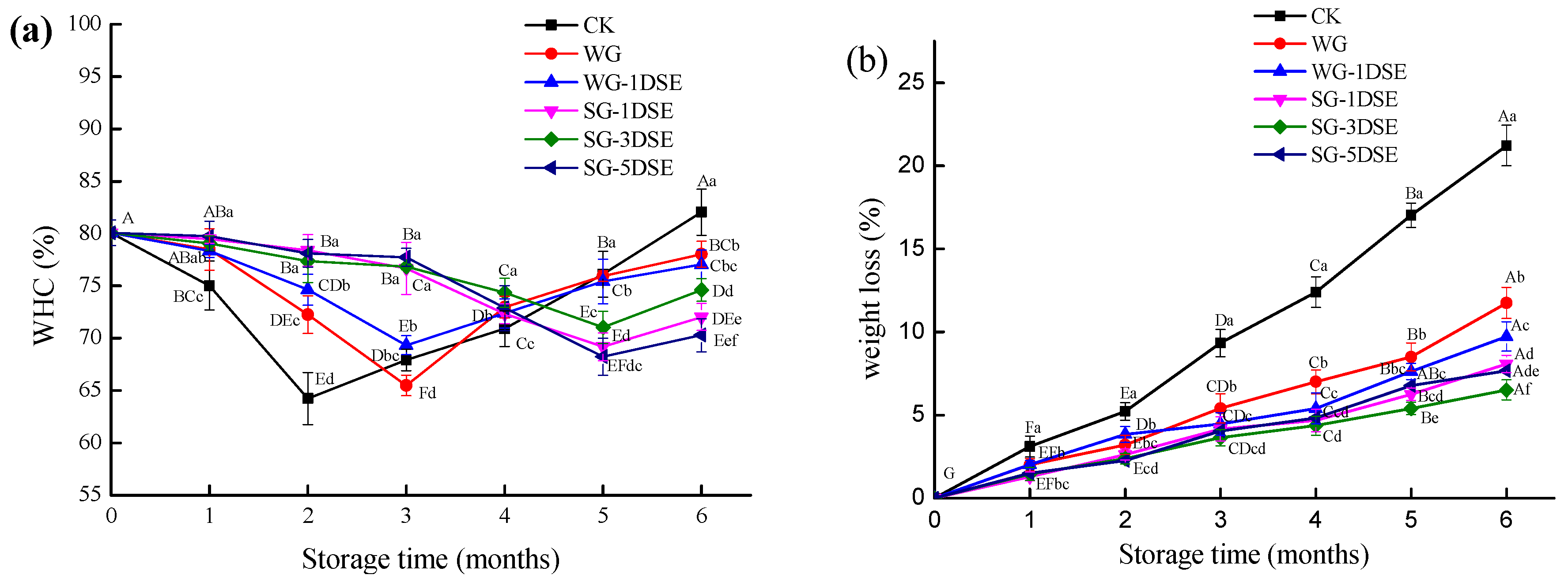 Applsci 09 03847 g001
