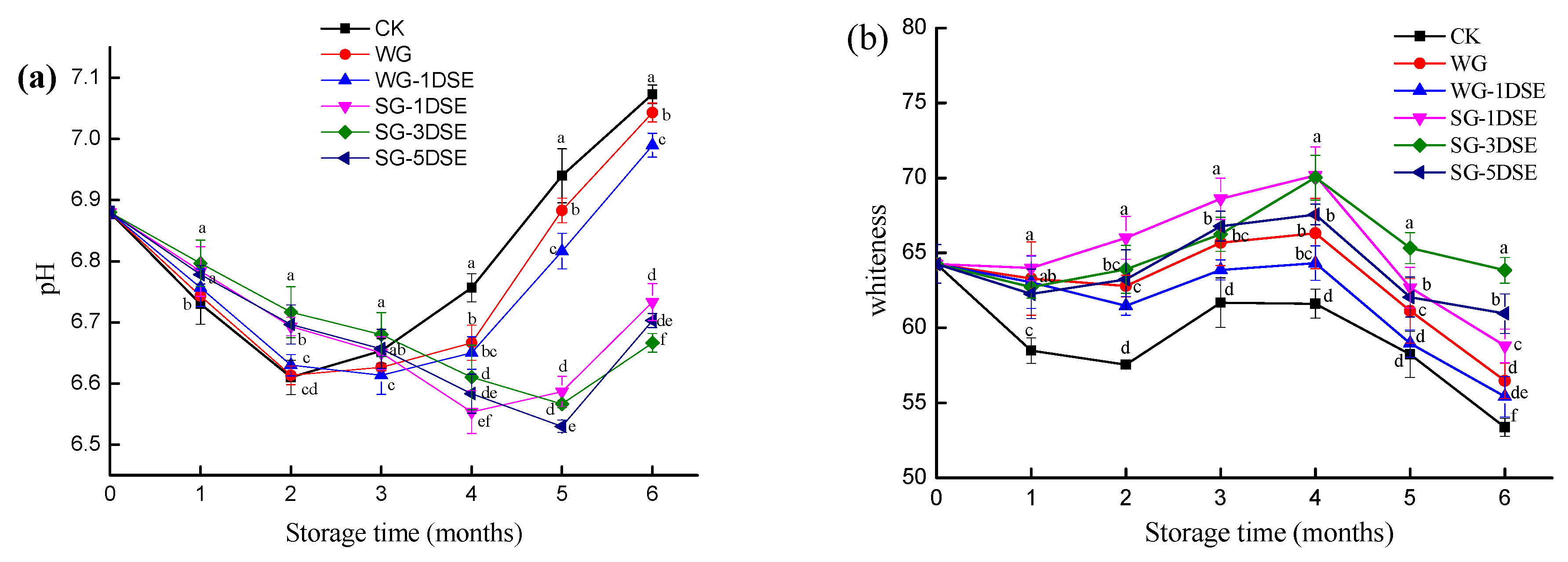 Applsci 09 03847 g003