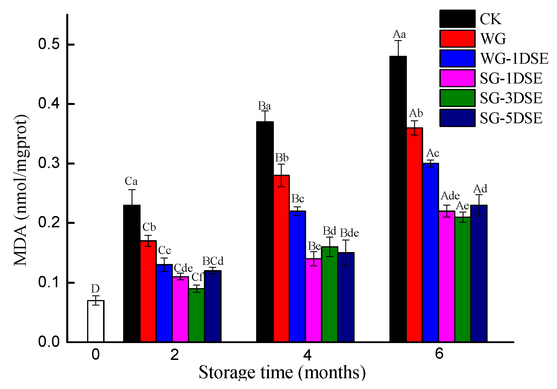 Applsci 09 03847 g004
