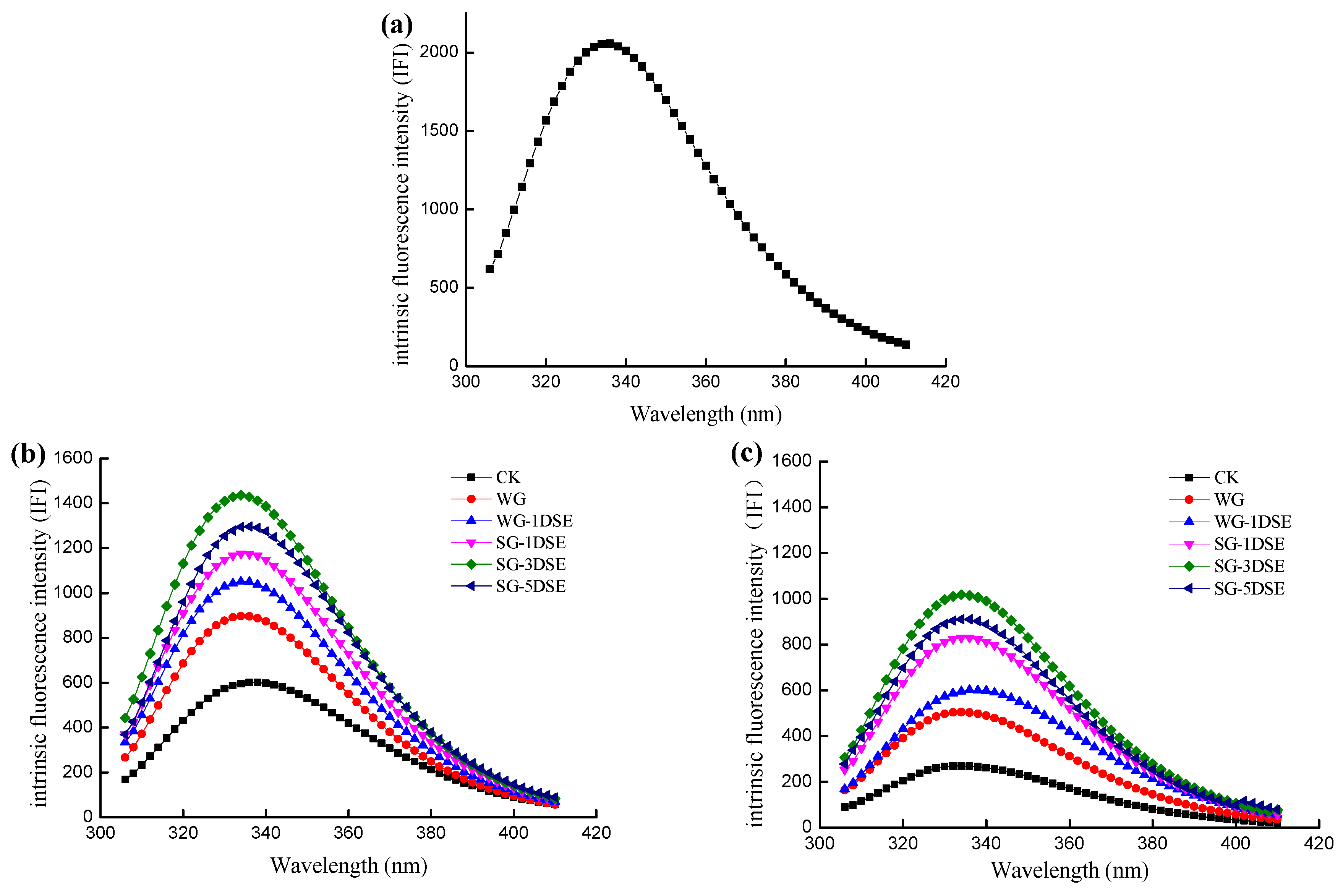 Applsci 09 03847 g005