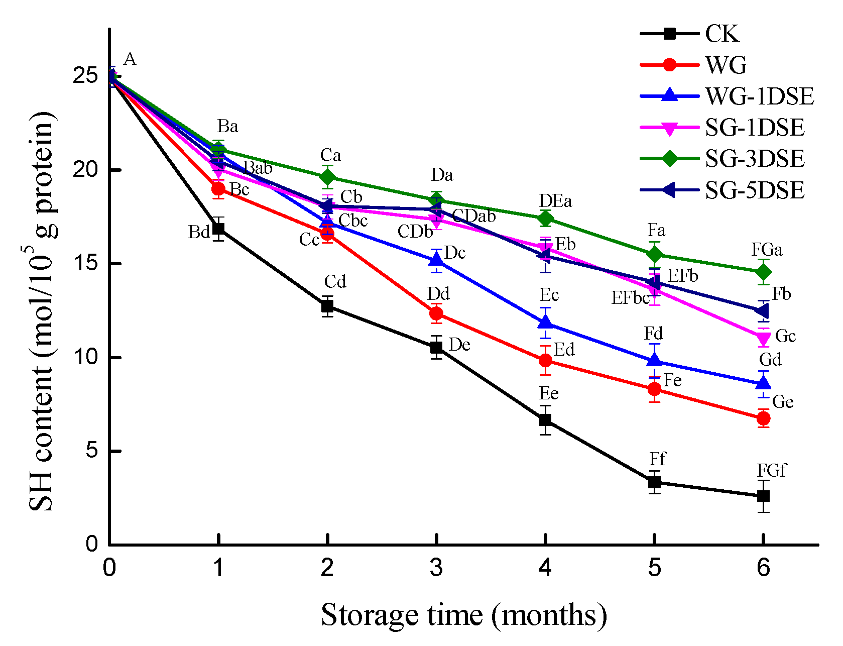 Applsci 09 03847 g006