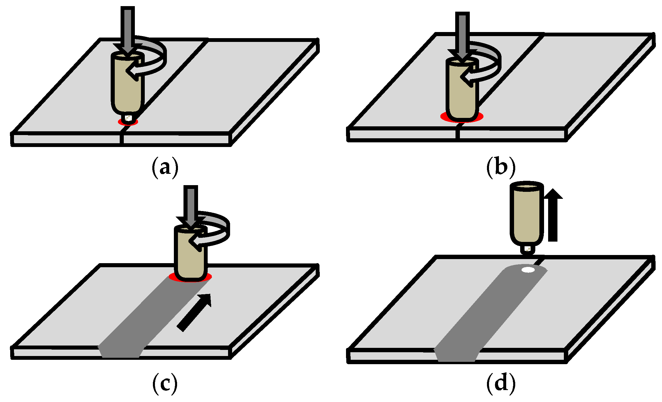 Applsci 09 03848 g002