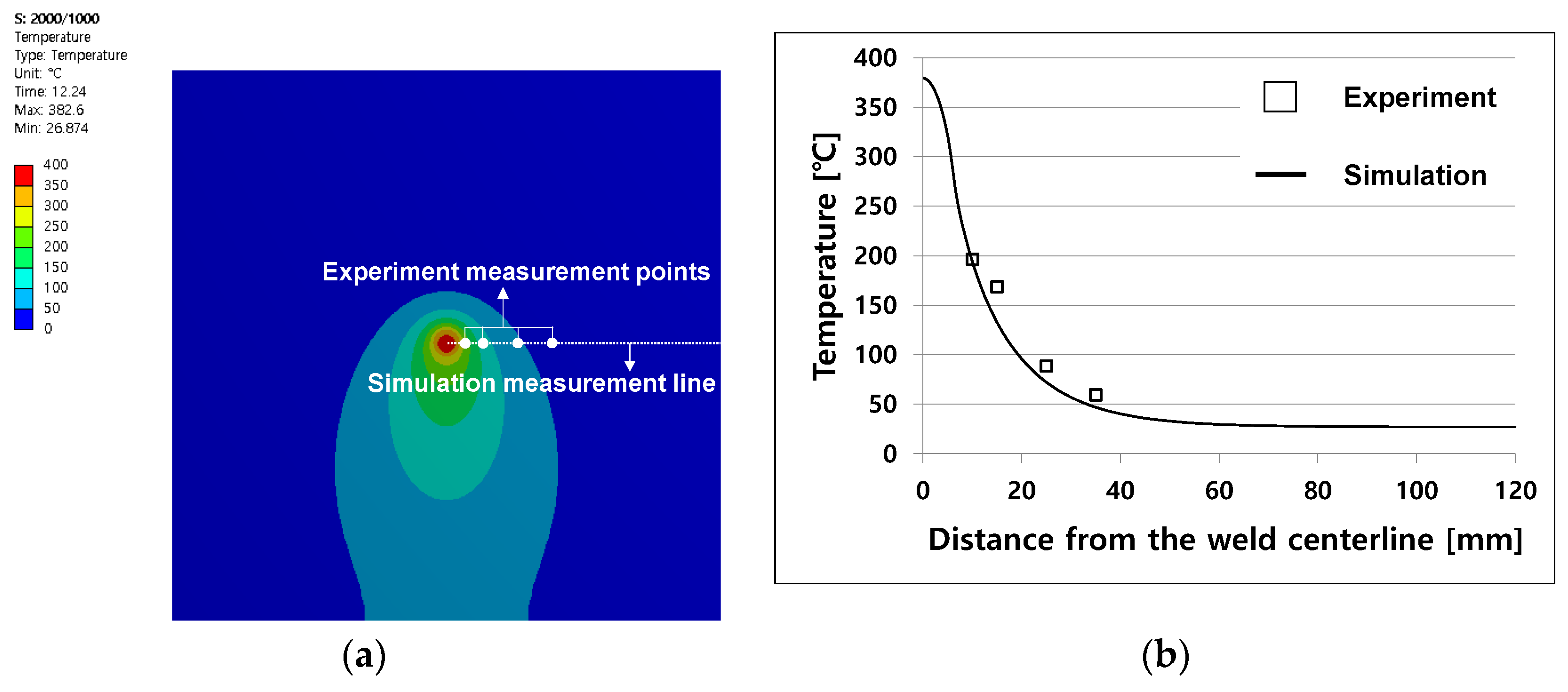 Applsci 09 03848 g011