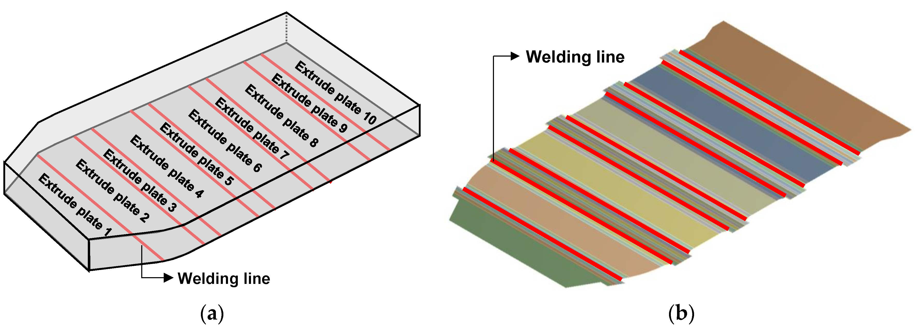 Applsci 09 03848 g014