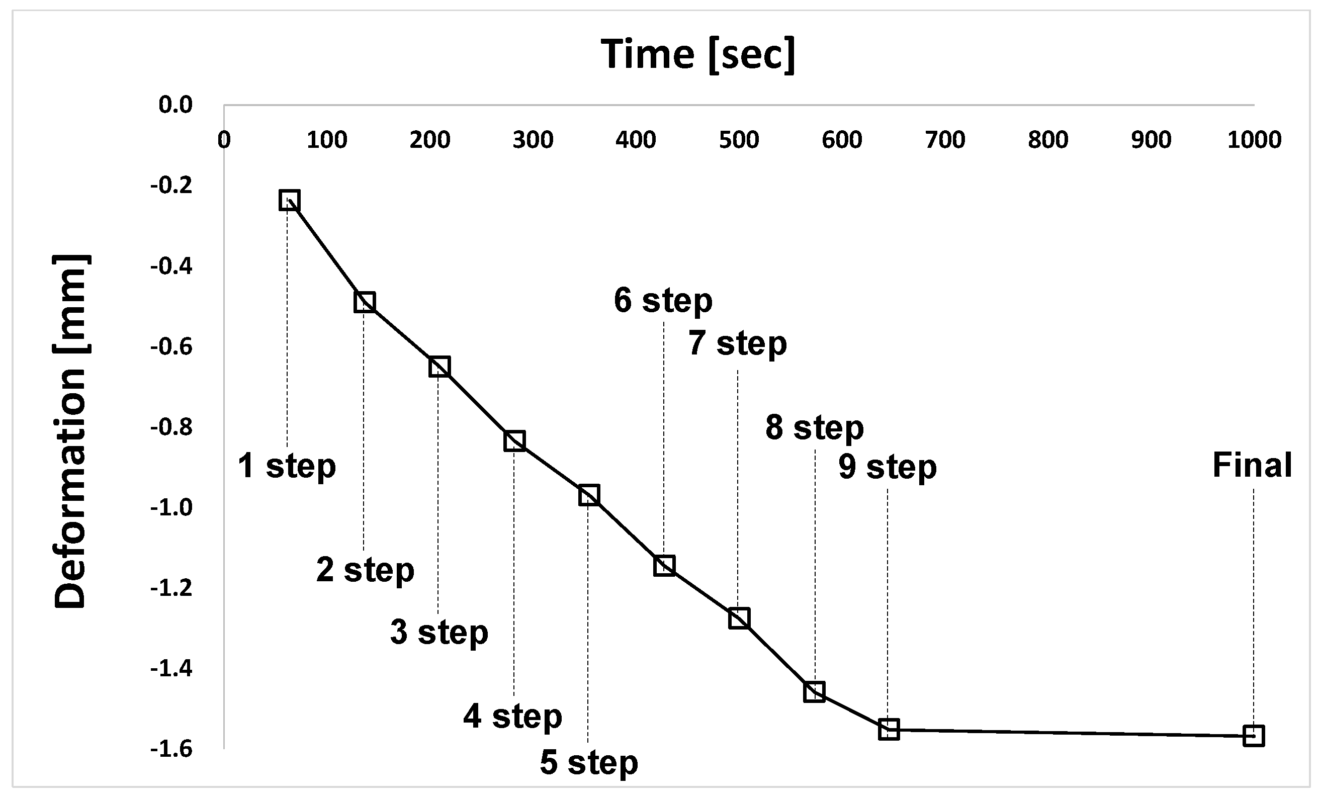 Applsci 09 03848 g017