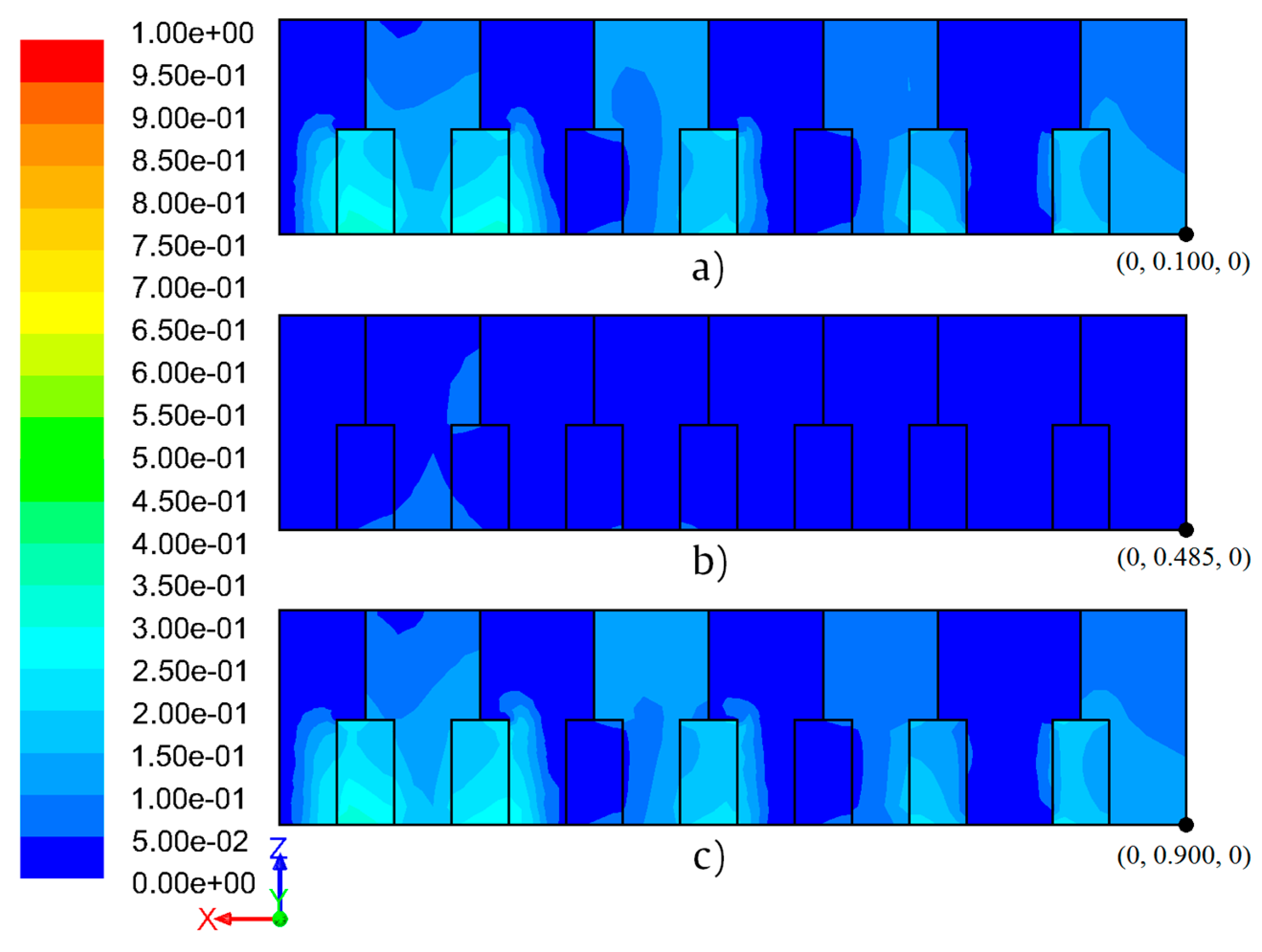 Applsci 09 03850 g007