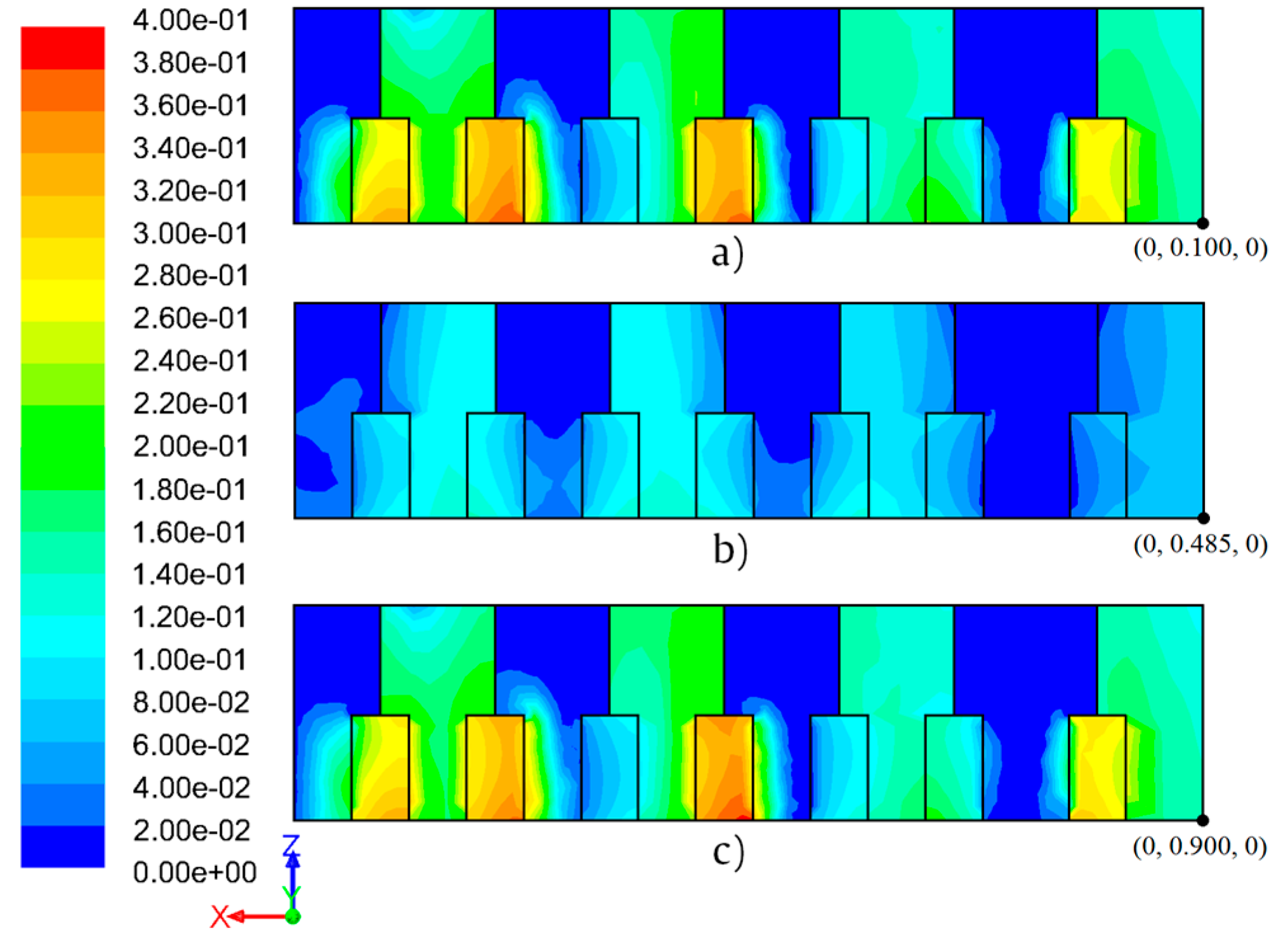 Applsci 09 03850 g017