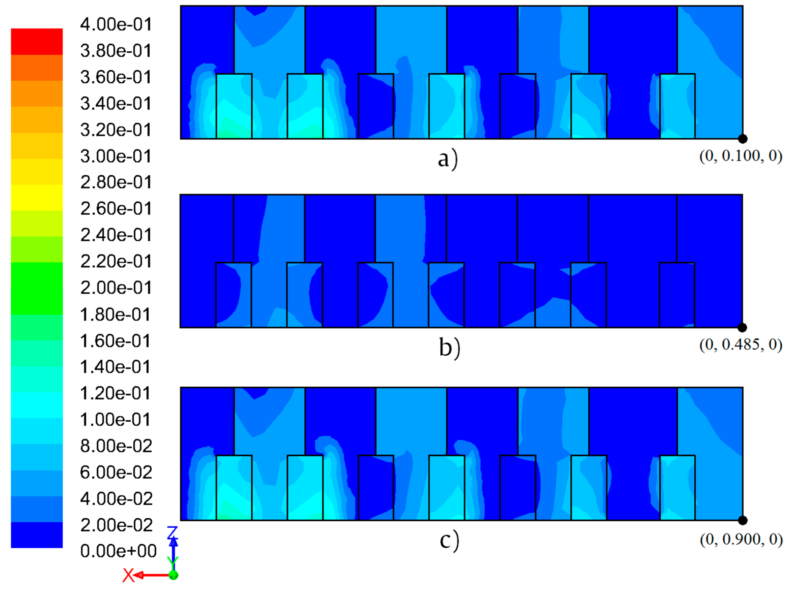 Applsci 09 03850 g019