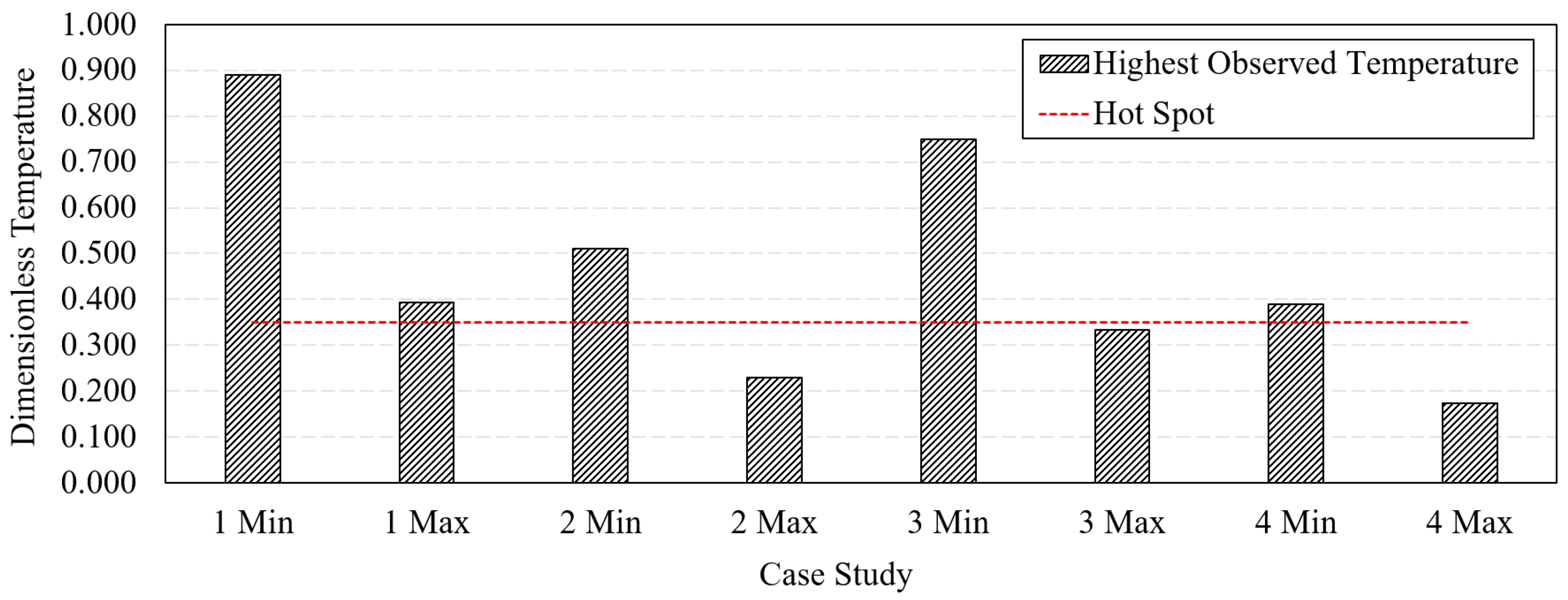Applsci 09 03850 g028