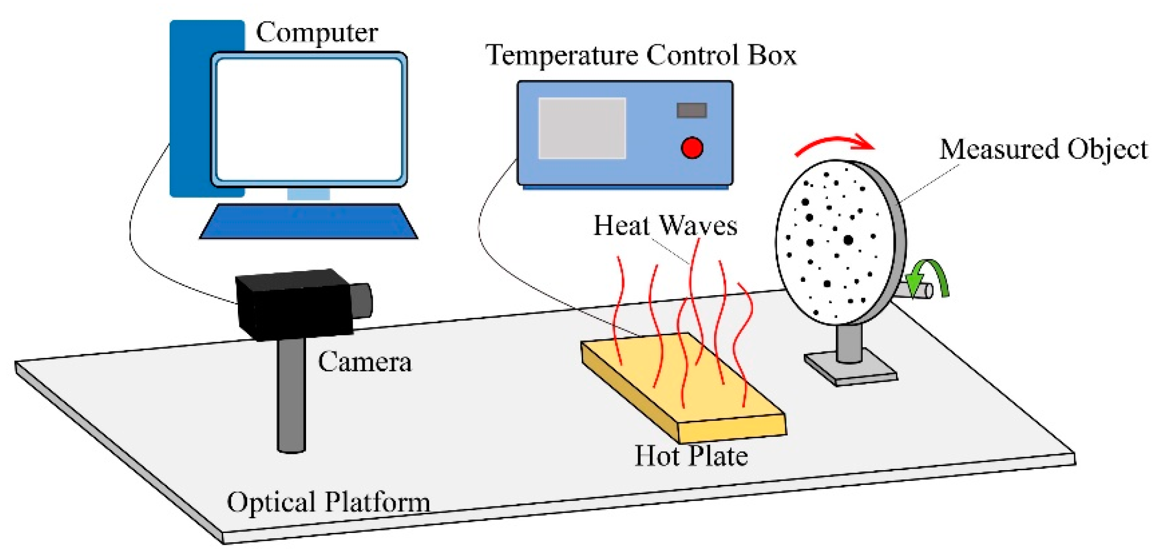 Applsci 09 03851 g004 Applsci 09 03851 g004