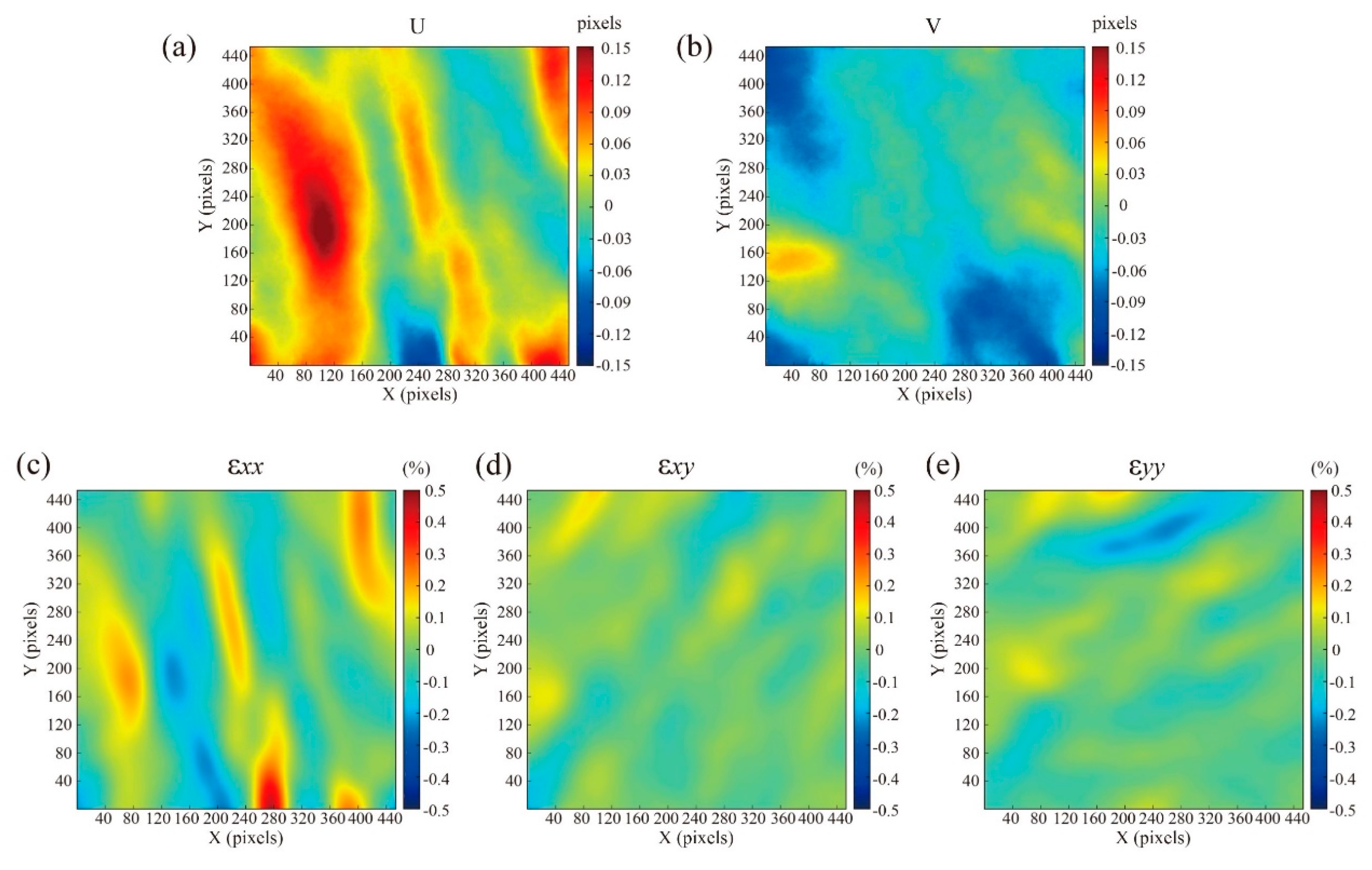 Applsci 09 03851 g009 Applsci 09 03851 g009