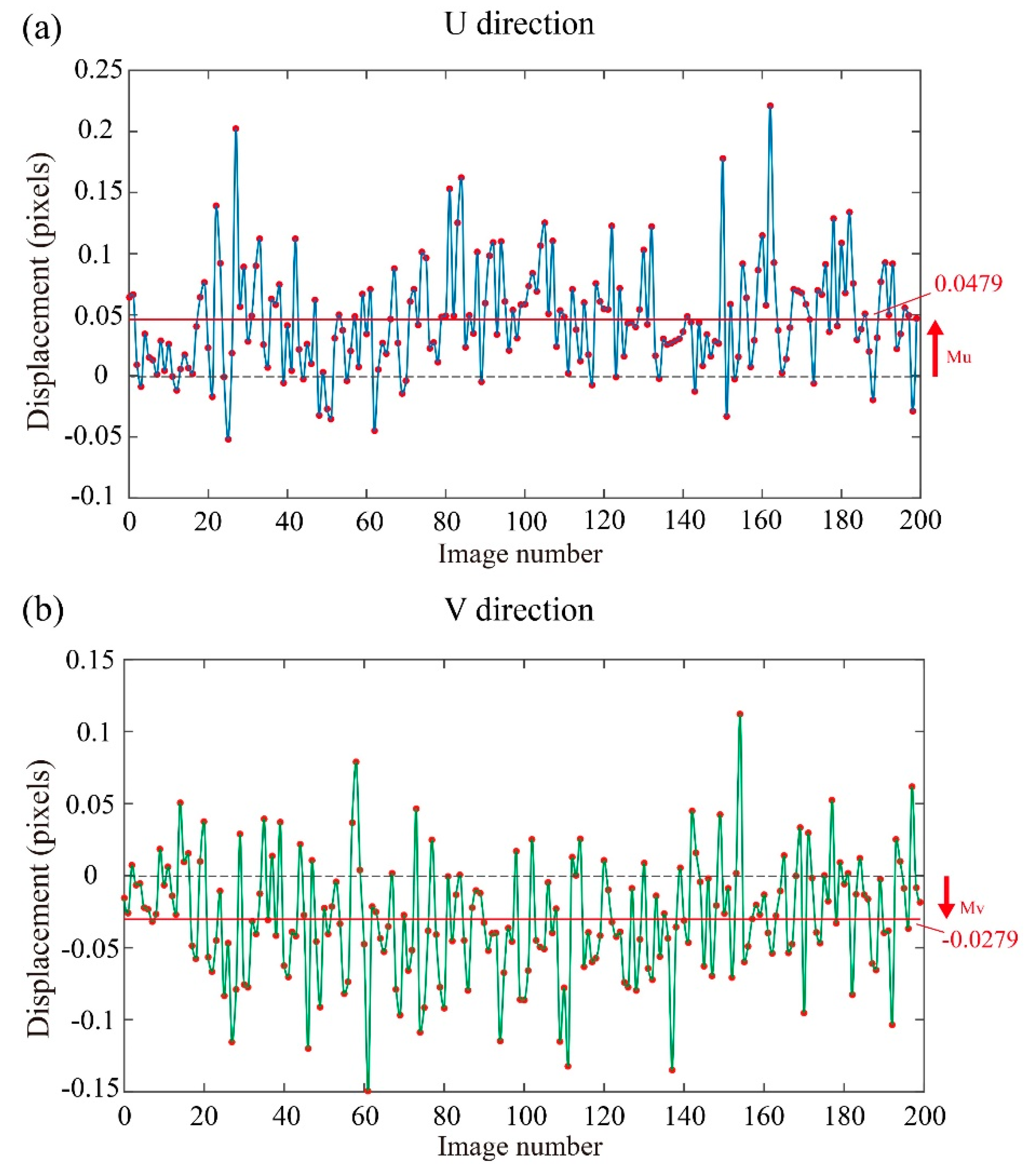 Applsci 09 03851 g010 Applsci 09 03851 g010