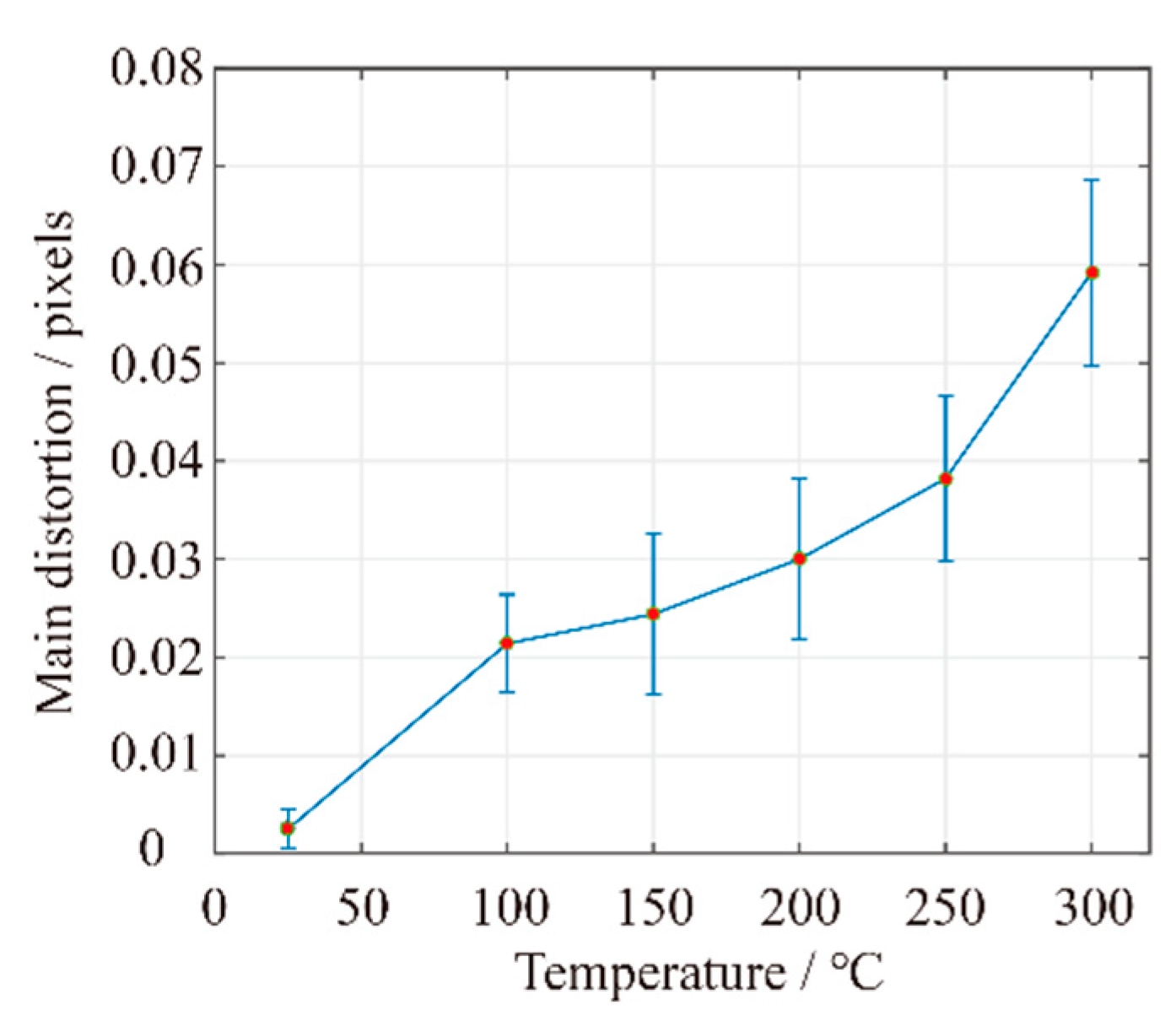Applsci 09 03851 g011 Applsci 09 03851 g011
